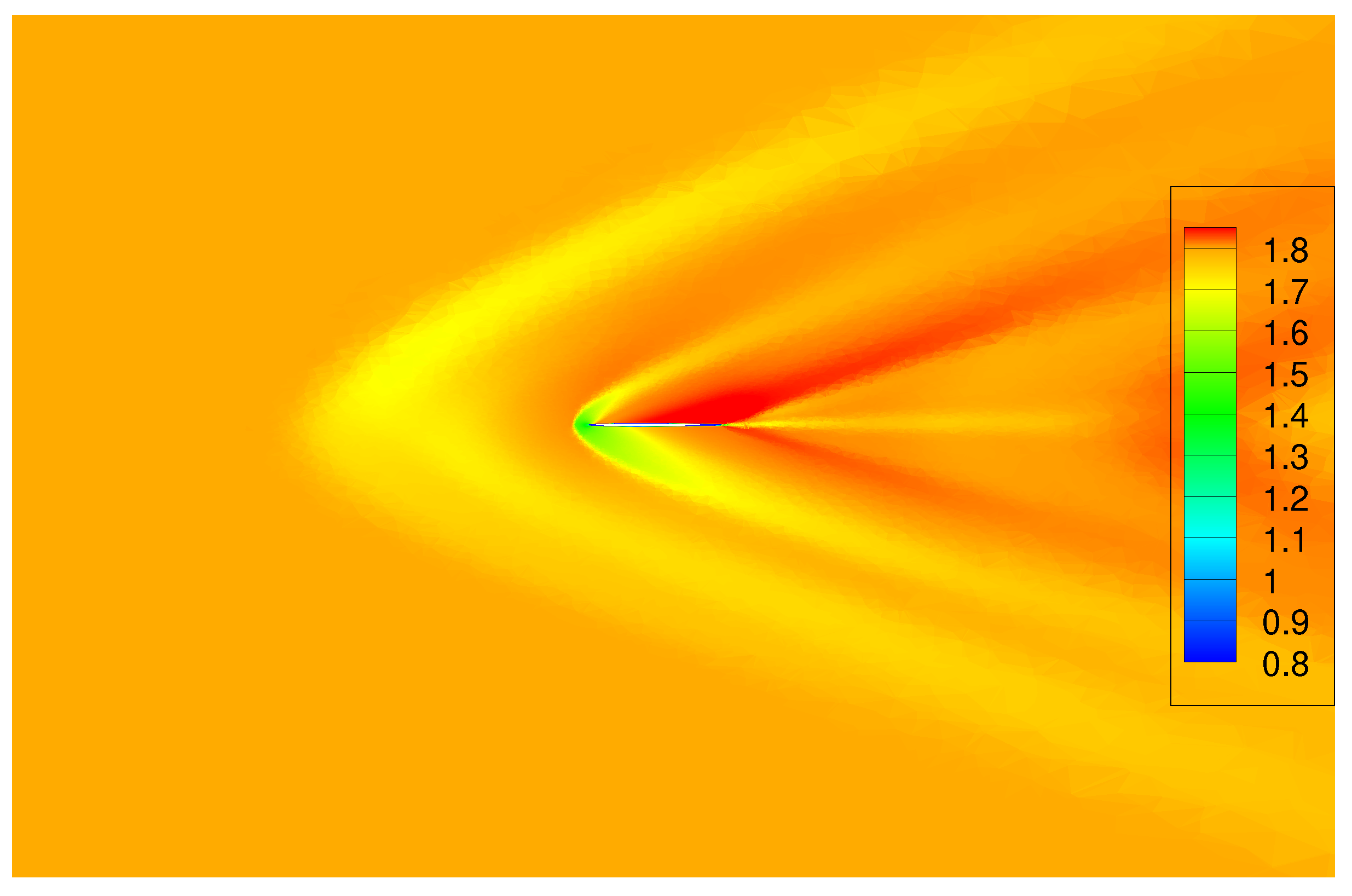 Fluids 09 00174 g008