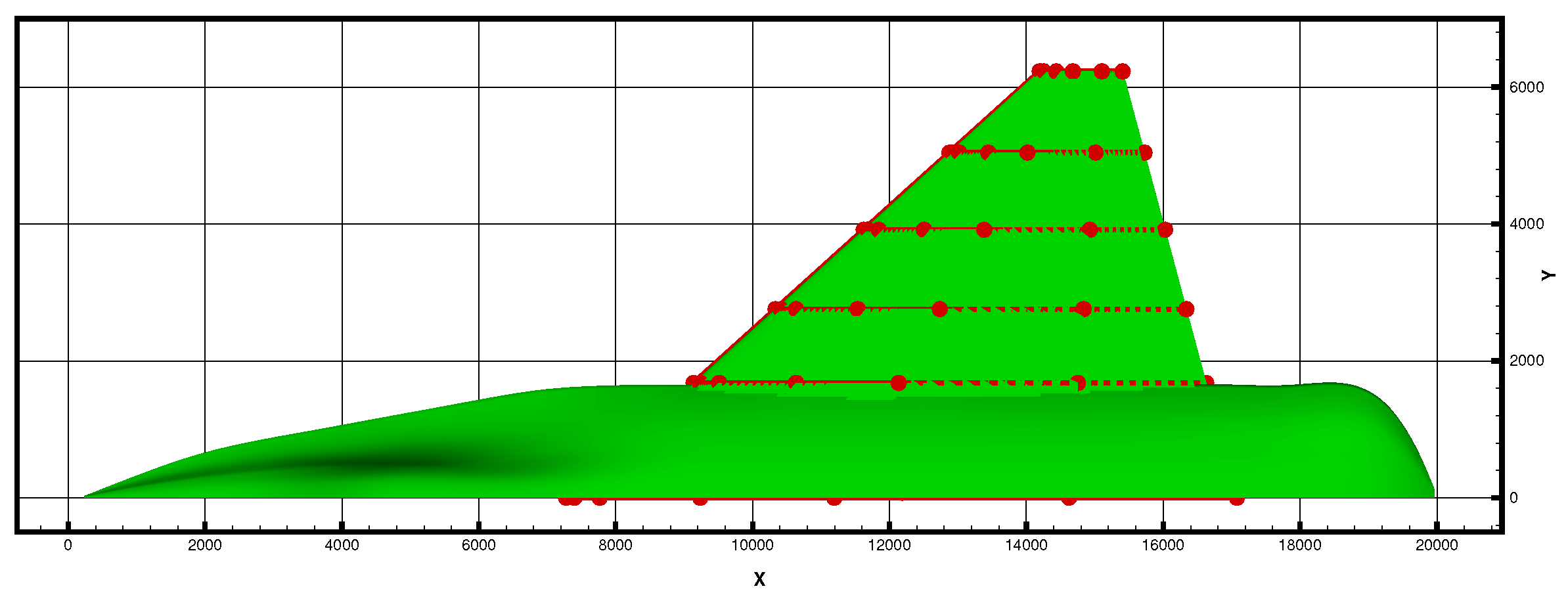 Fluids 09 00174 g010