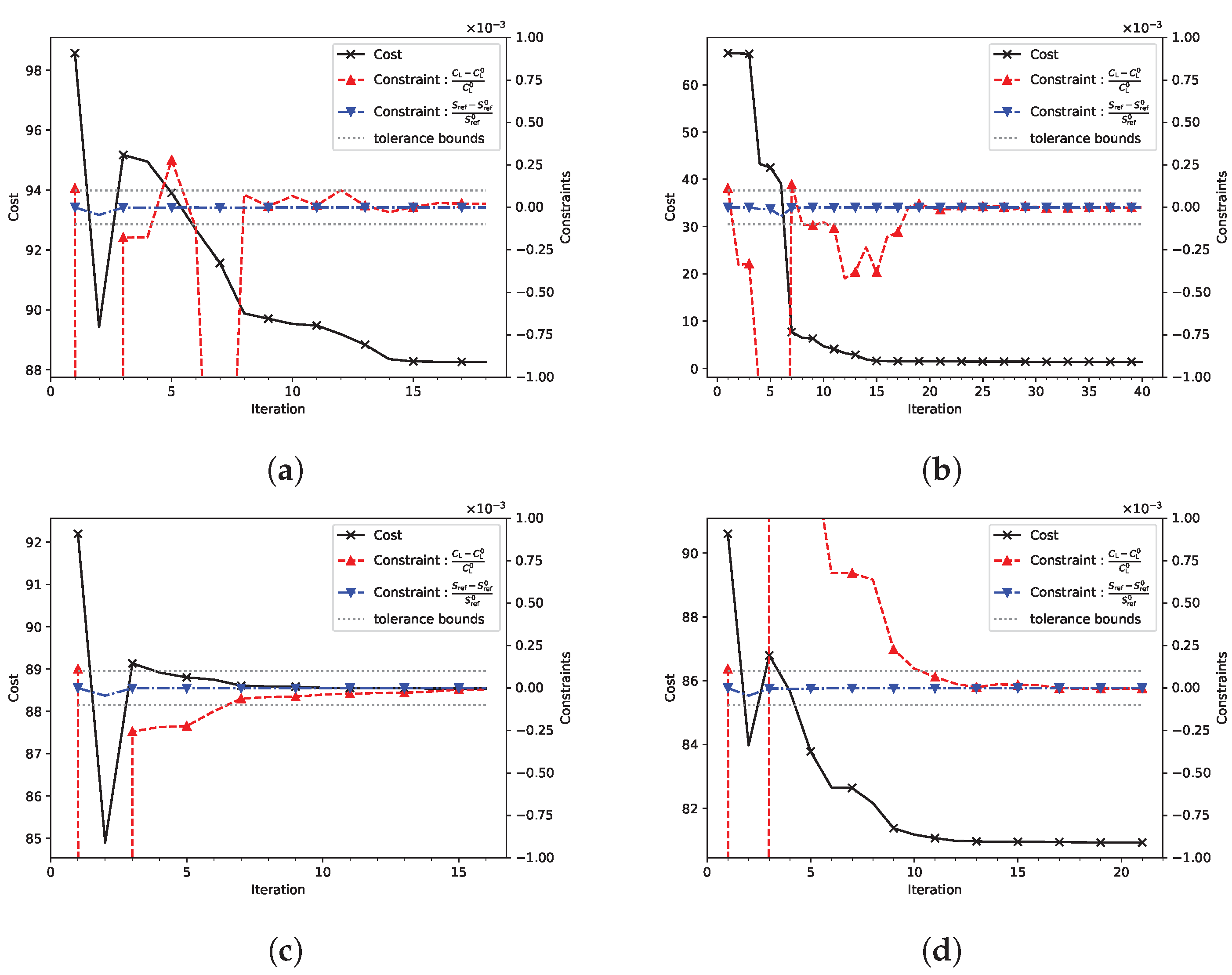 Fluids 09 00174 g015