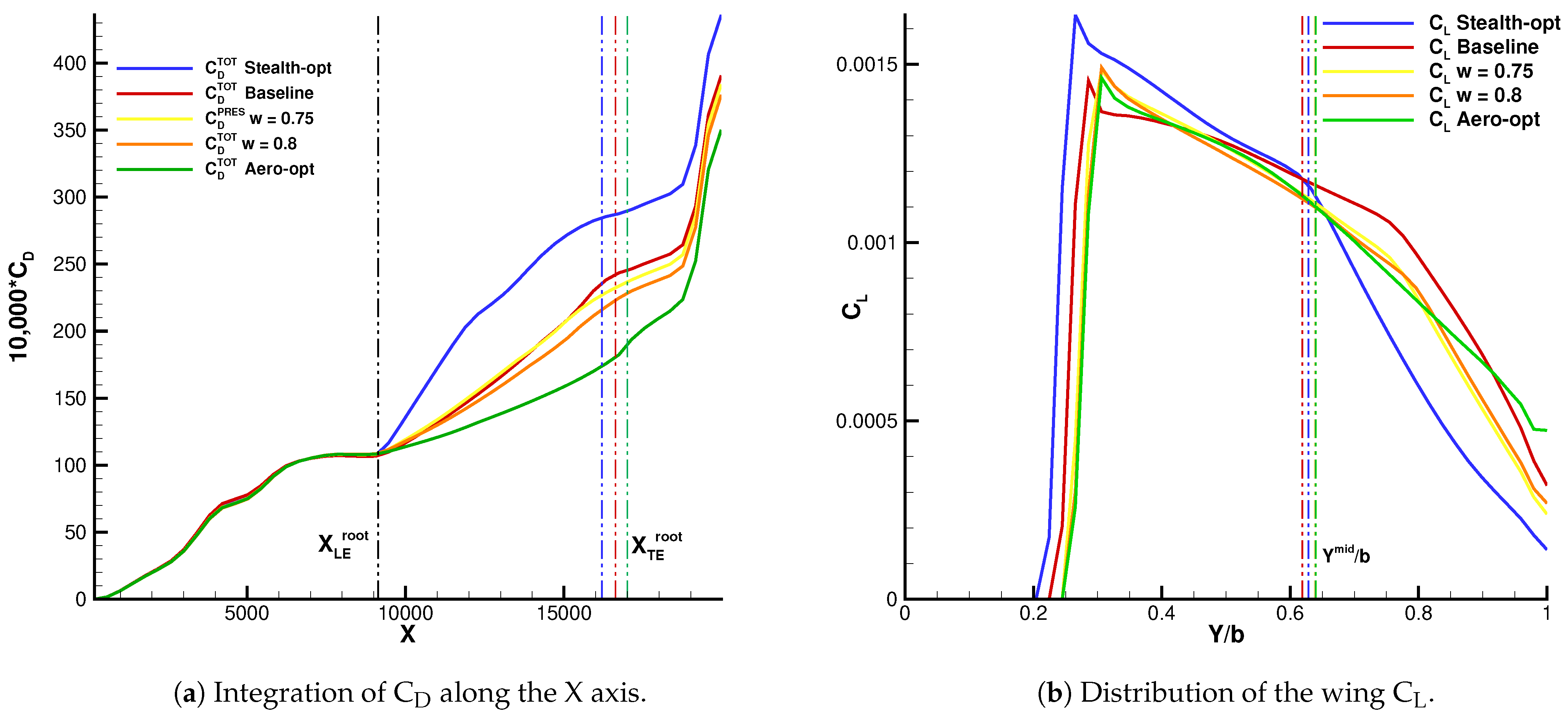 Fluids 09 00174 g019