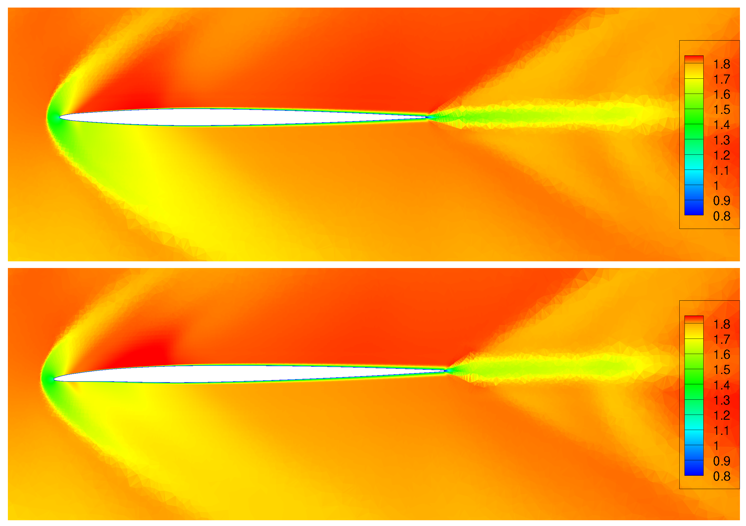 Fluids 09 00174 g028