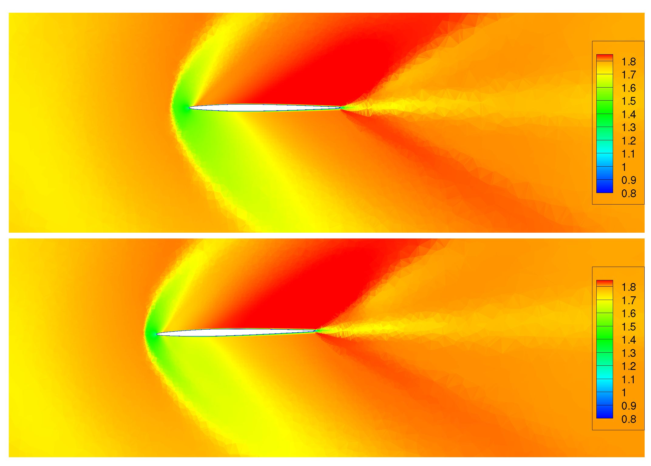 Fluids 09 00174 g031