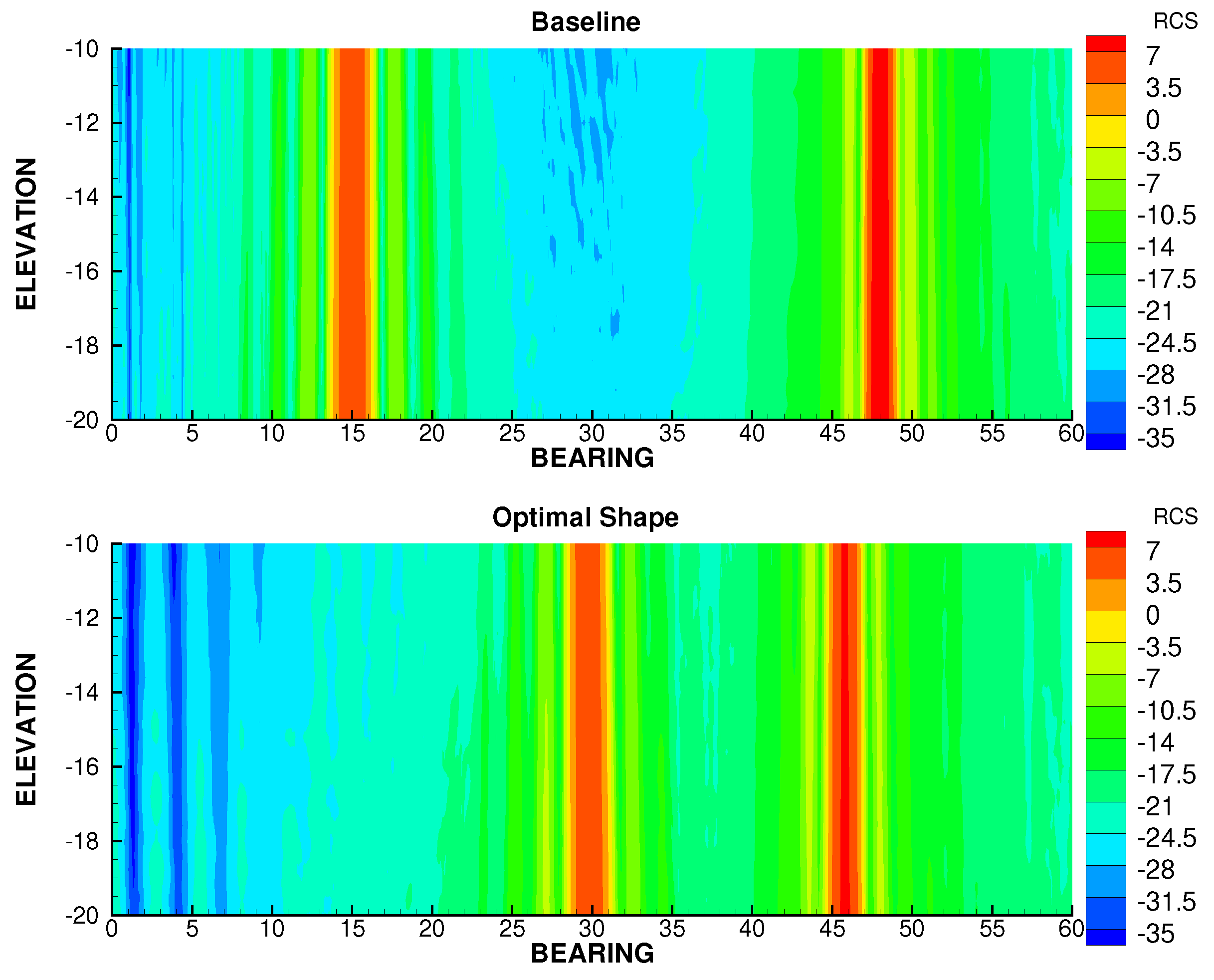 Fluids 09 00174 g033