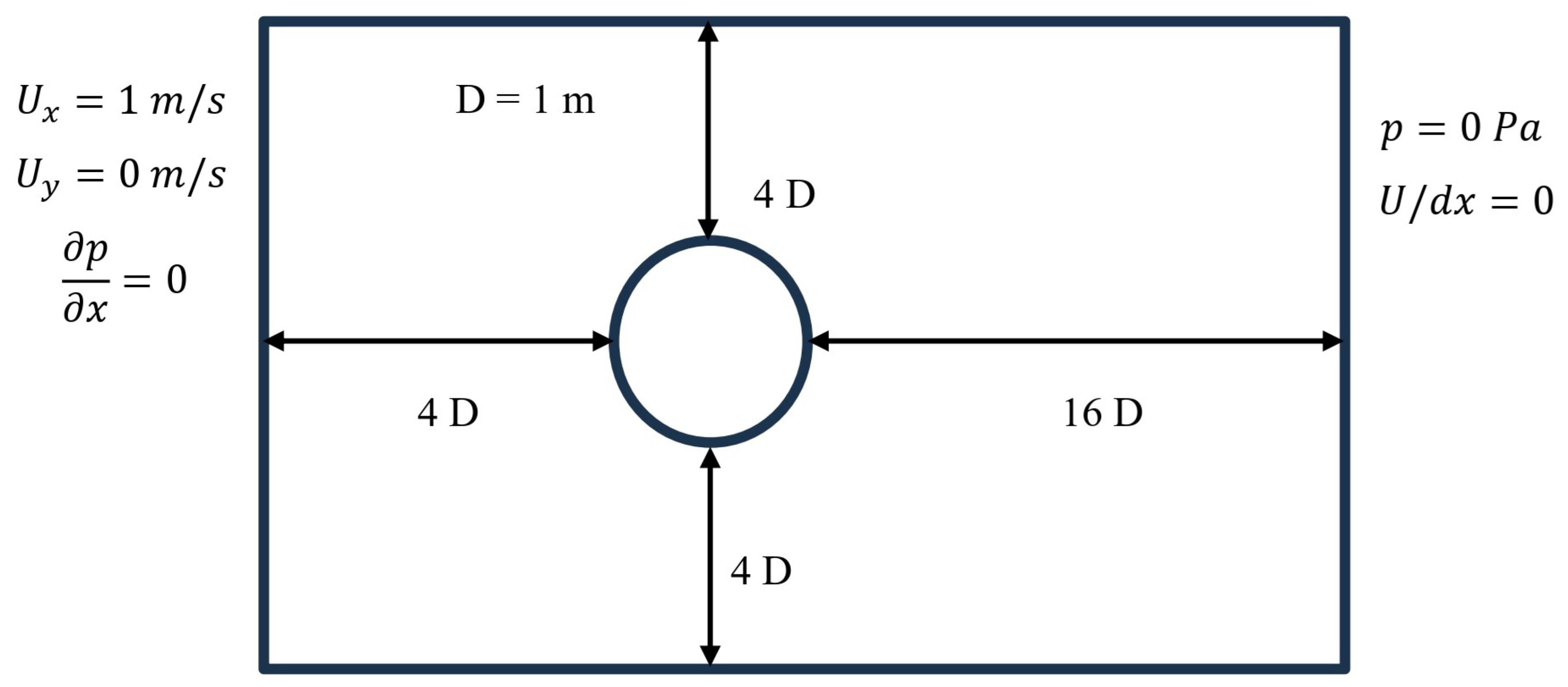 Fluids 09 00175 g001