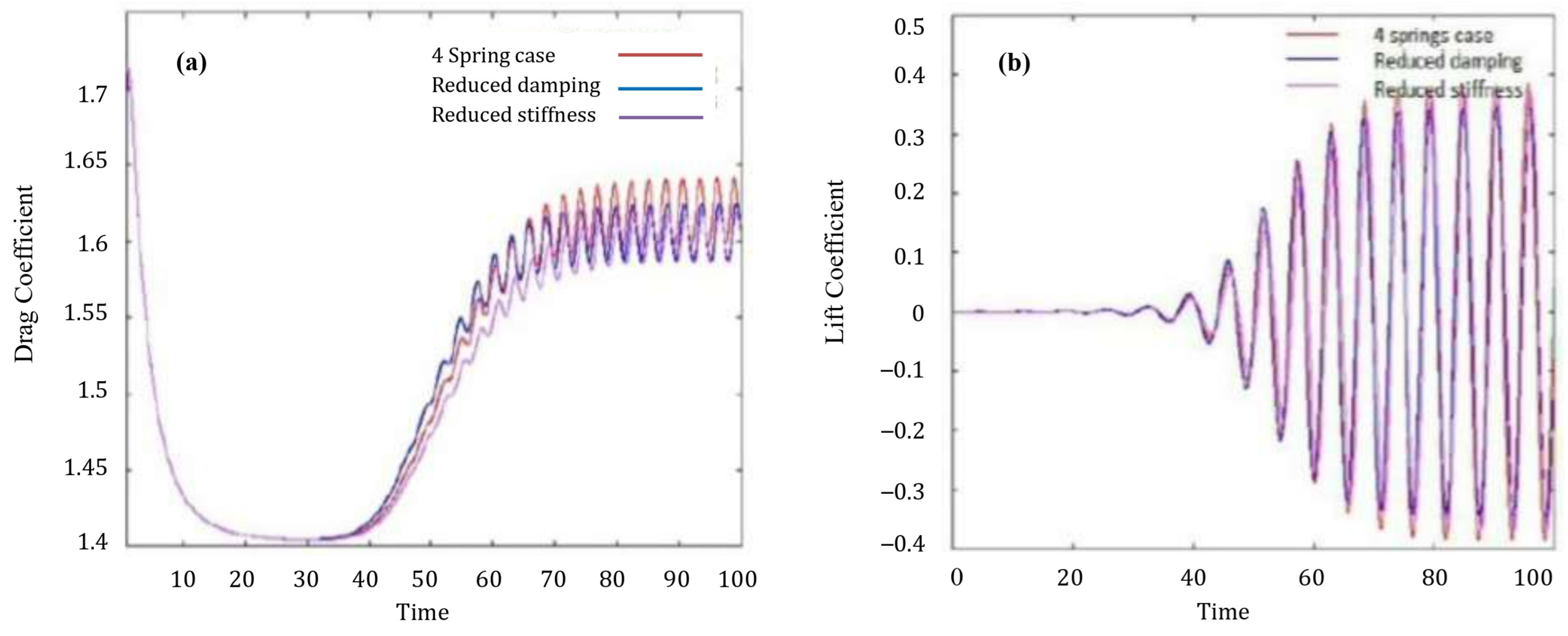 Fluids 09 00175 g007