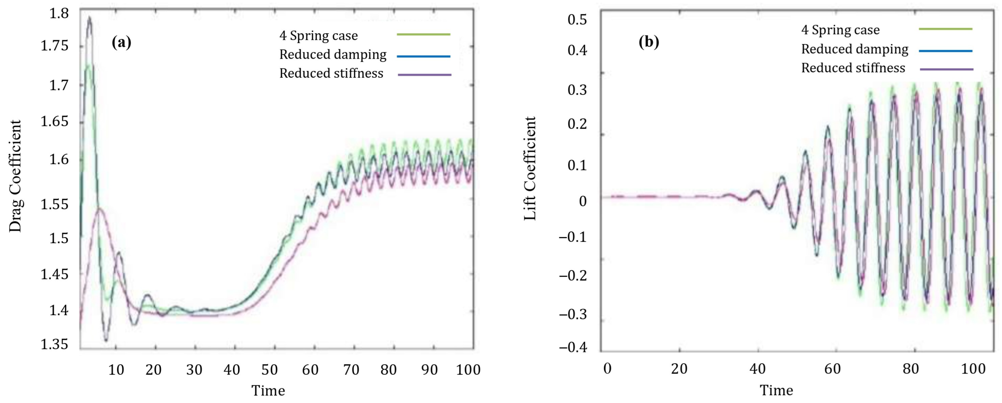 Fluids 09 00175 g008