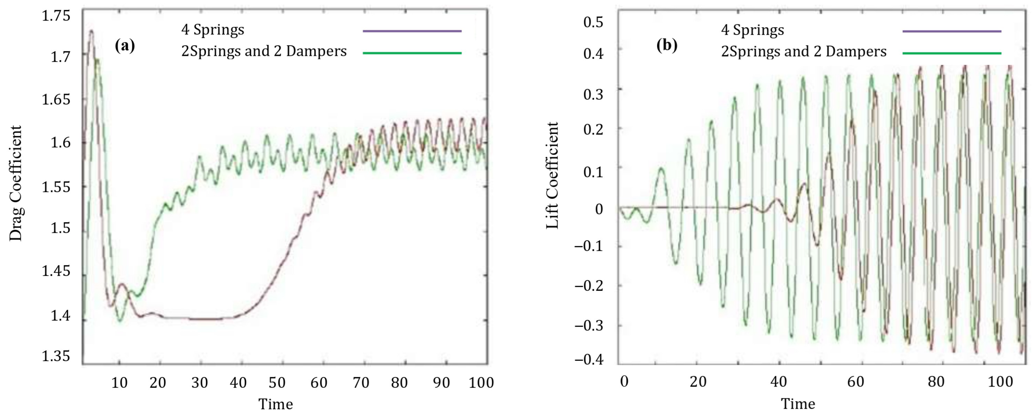 Fluids 09 00175 g011