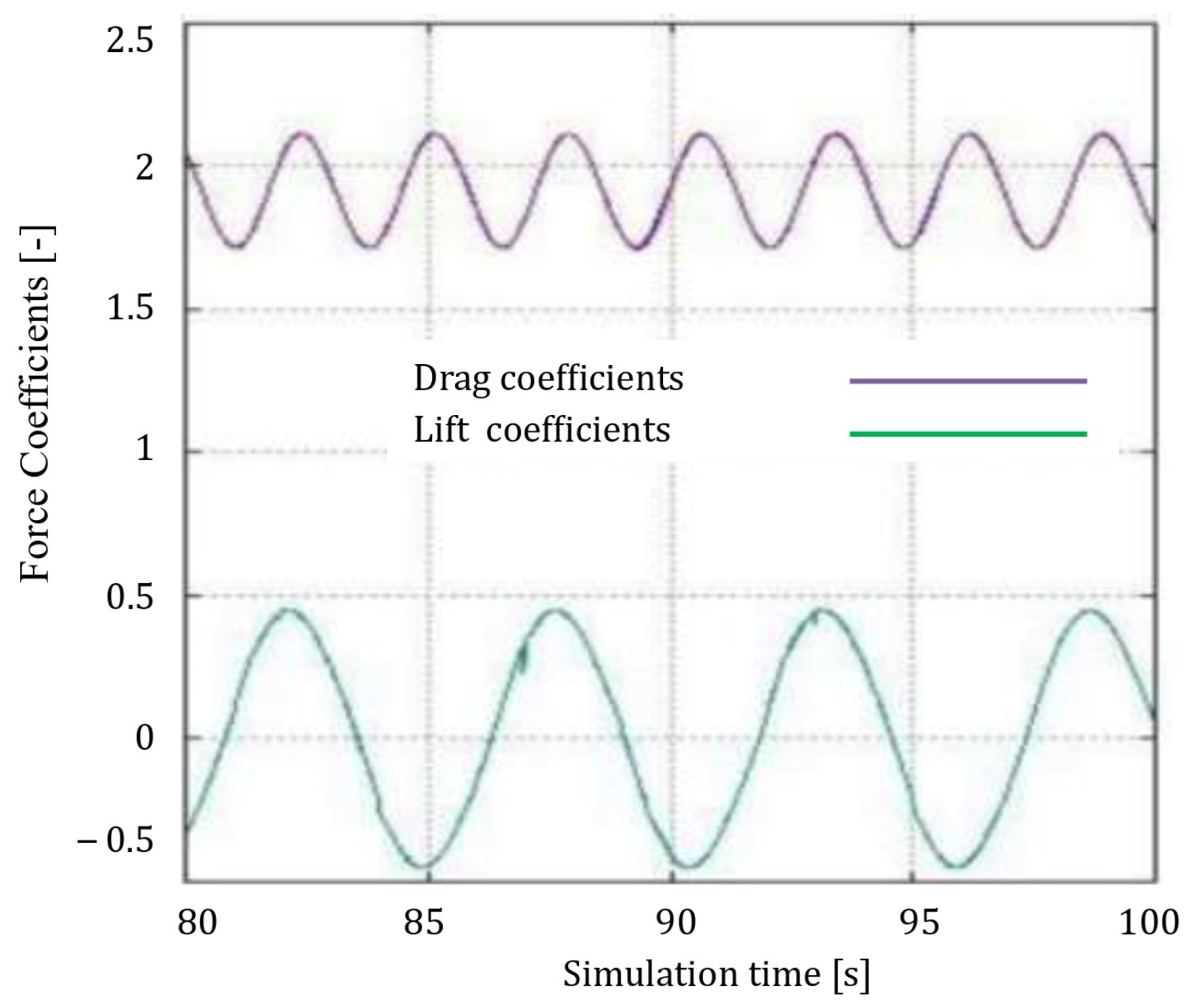 Fluids 09 00175 g012