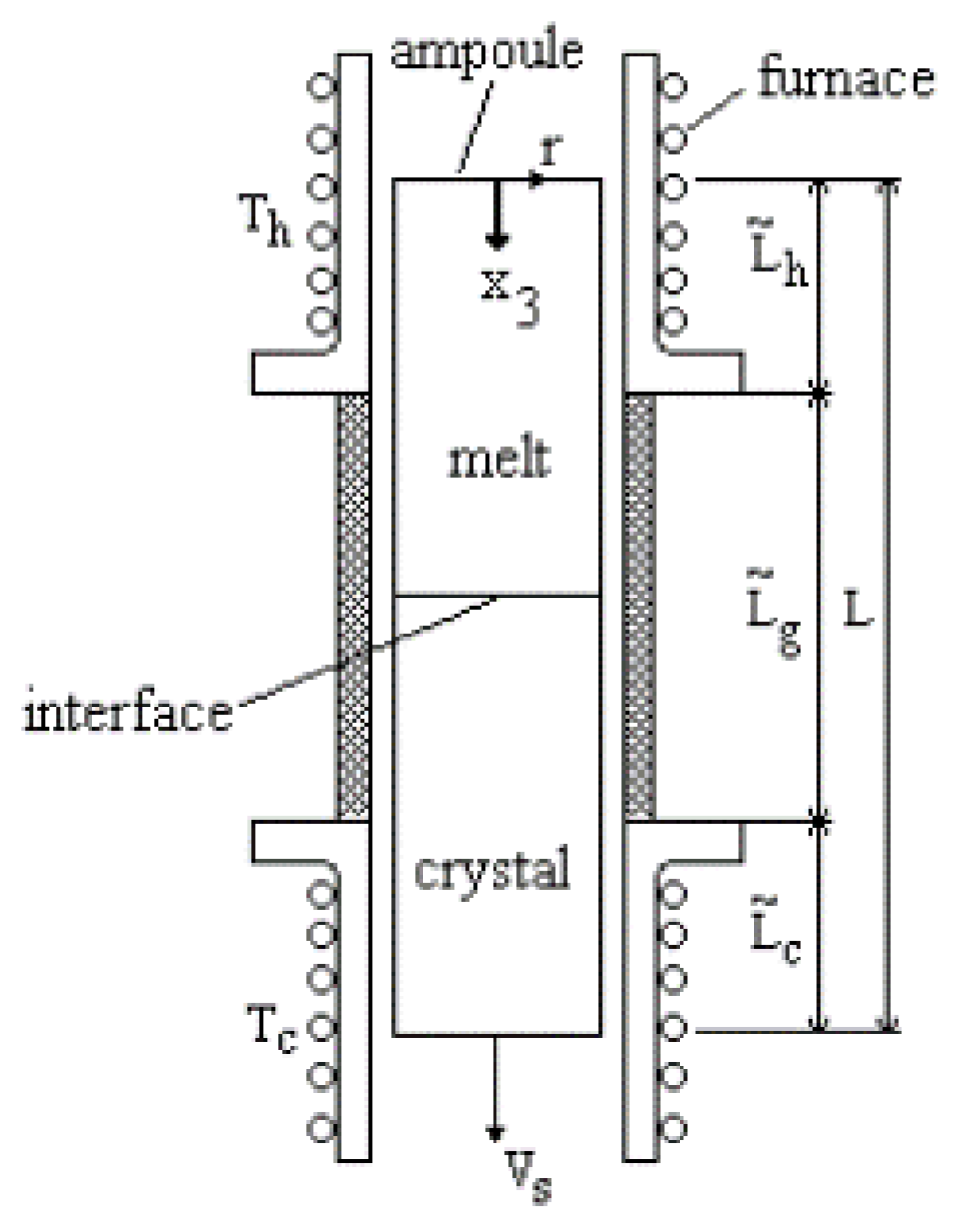 Fluids 09 00176 g002