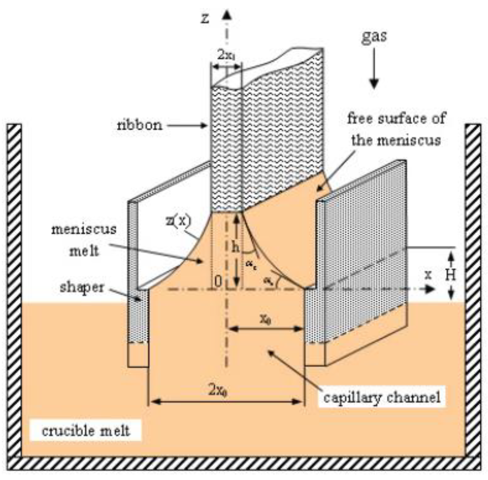 Fluids 09 00176 g004