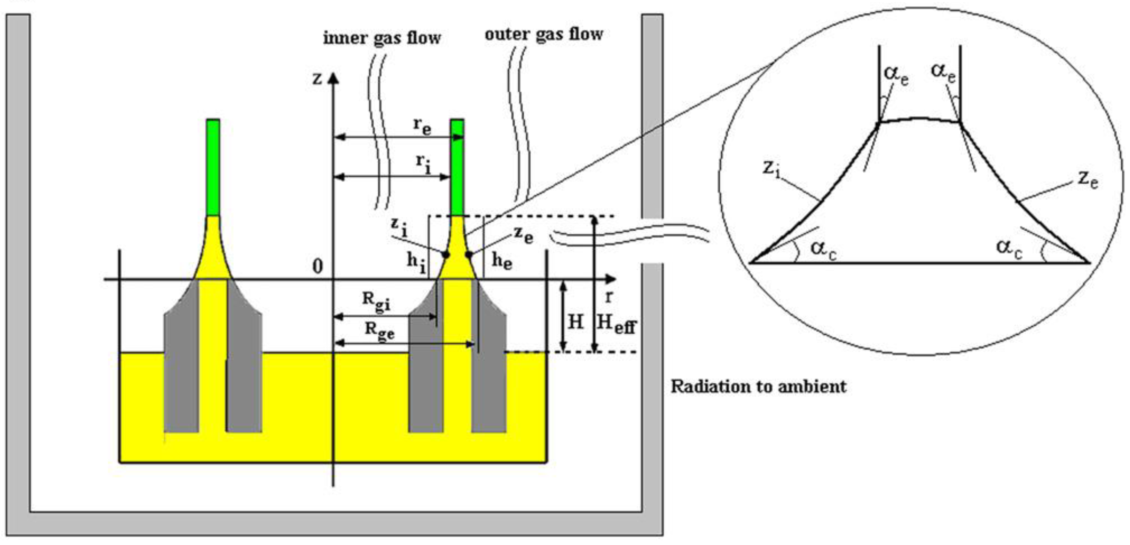 Fluids 09 00176 g006
