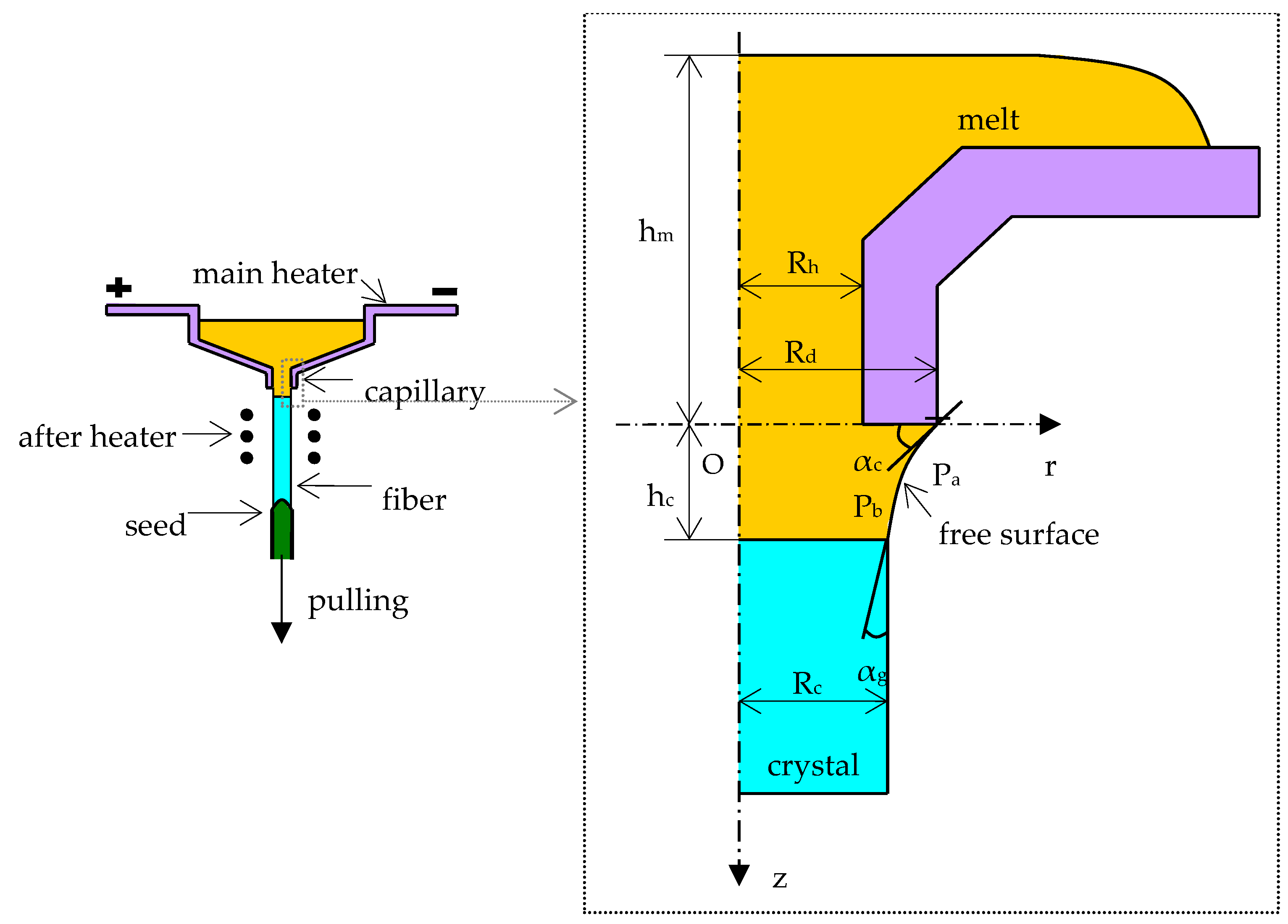 Fluids 09 00176 g008