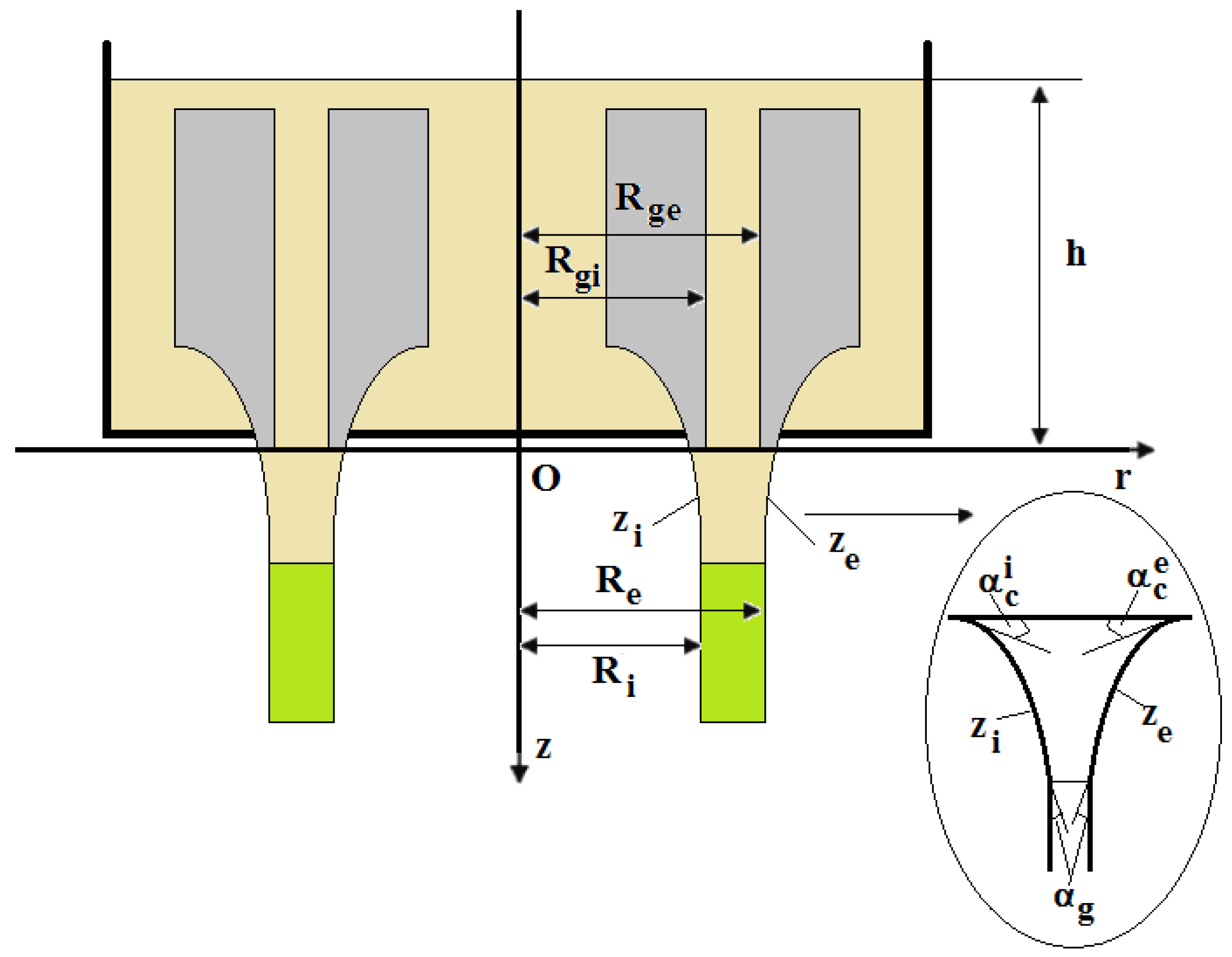 Fluids 09 00176 g010