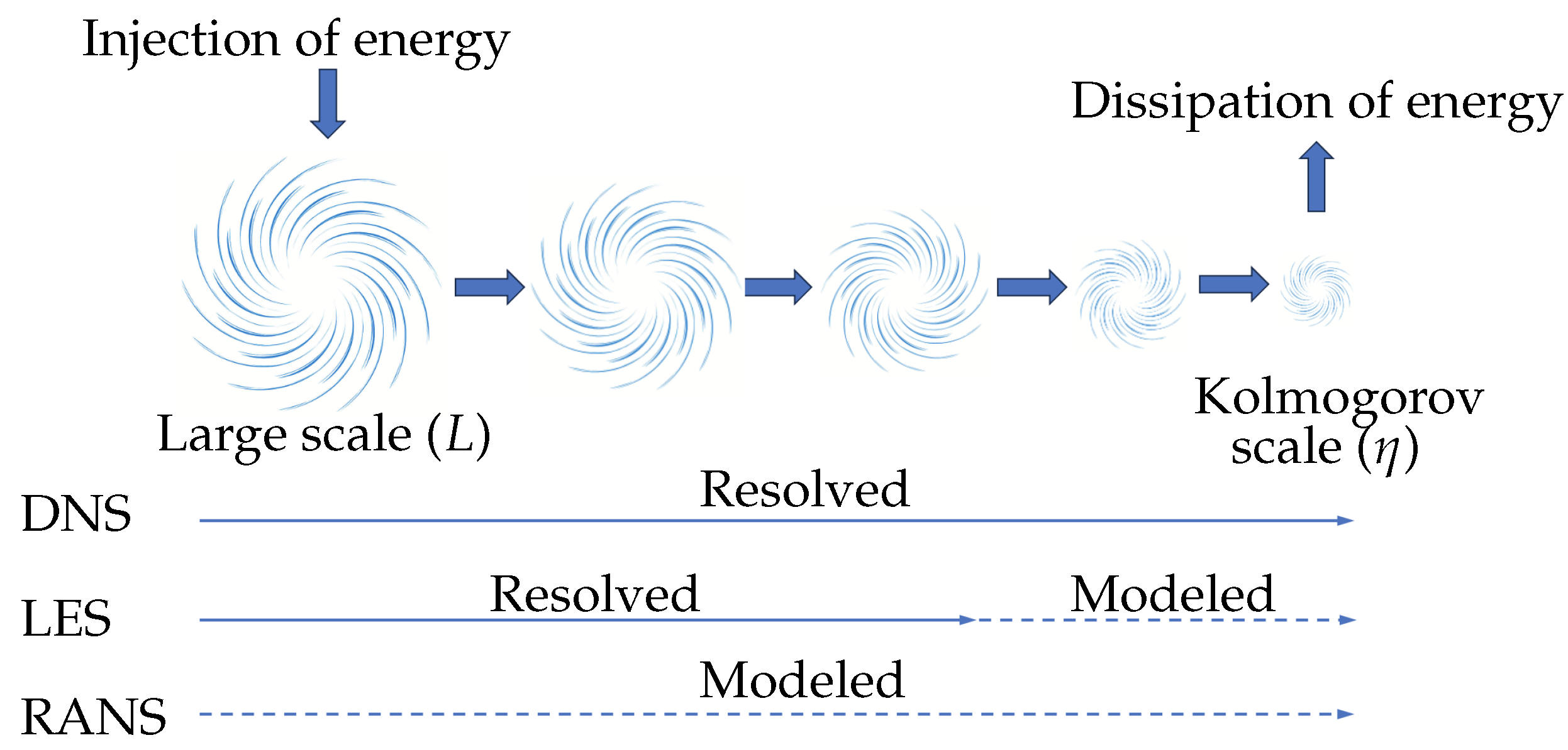 Fluids 09 00178 g001