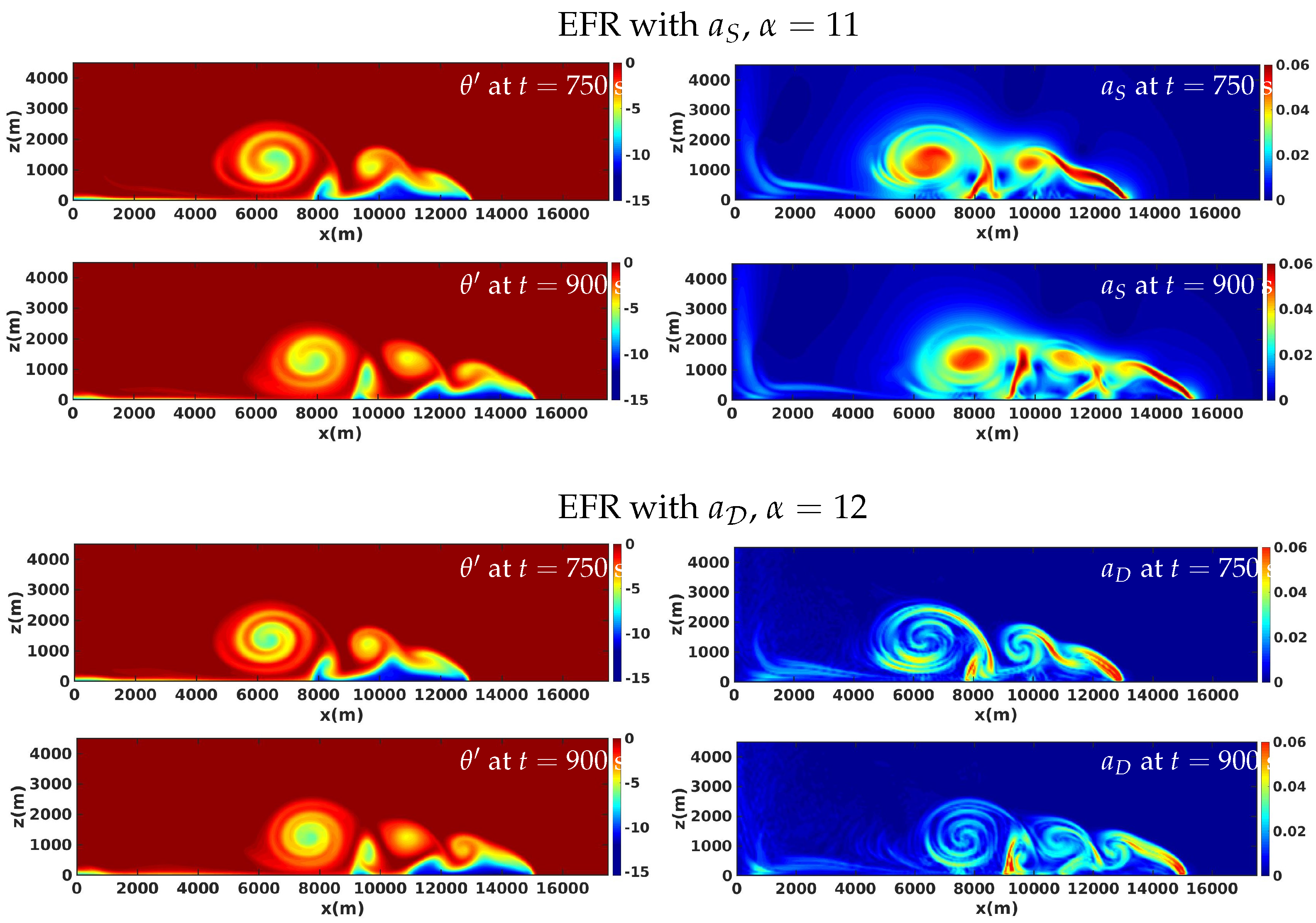 Fluids 09 00178 g010