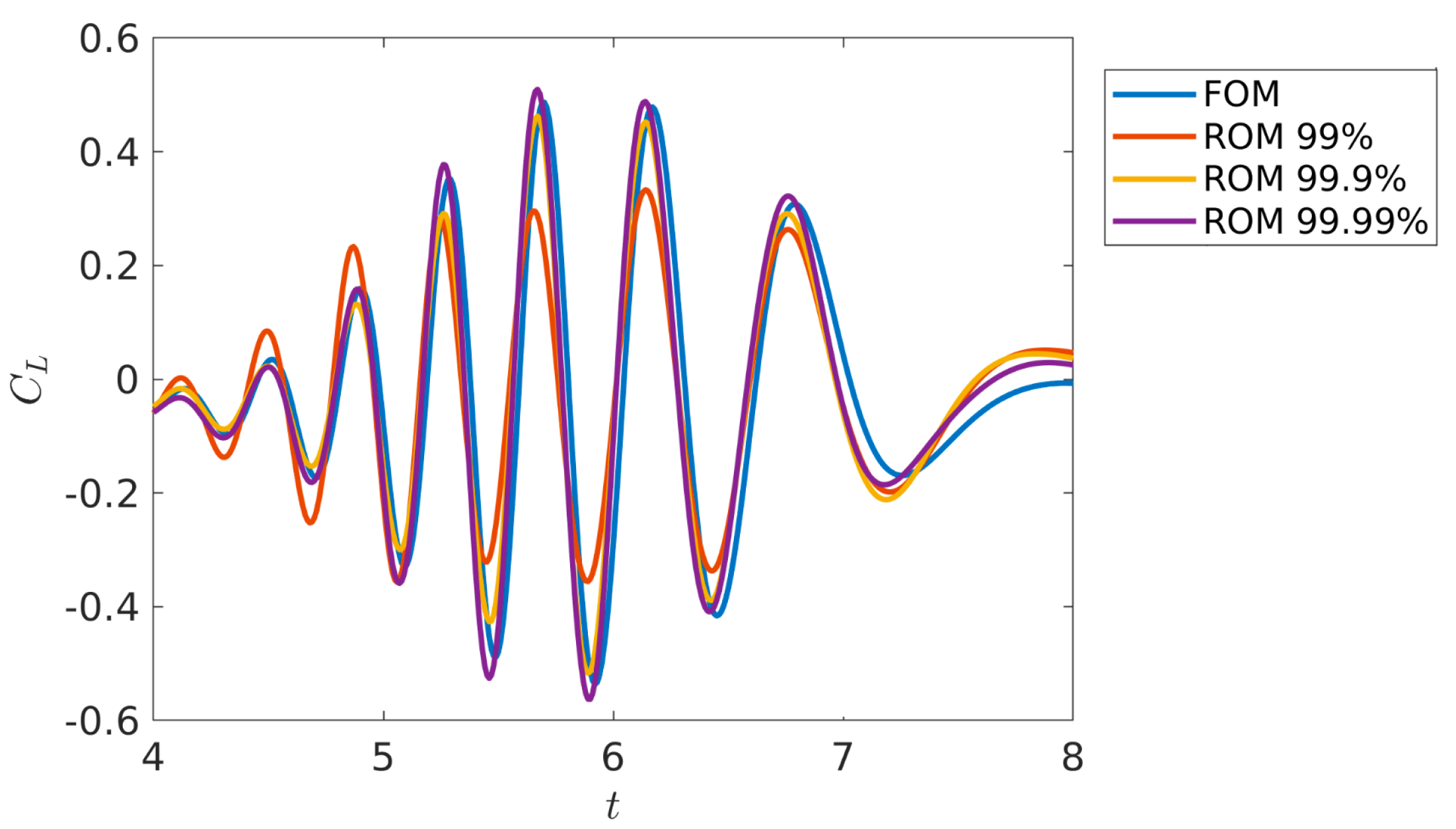Fluids 09 00178 g011