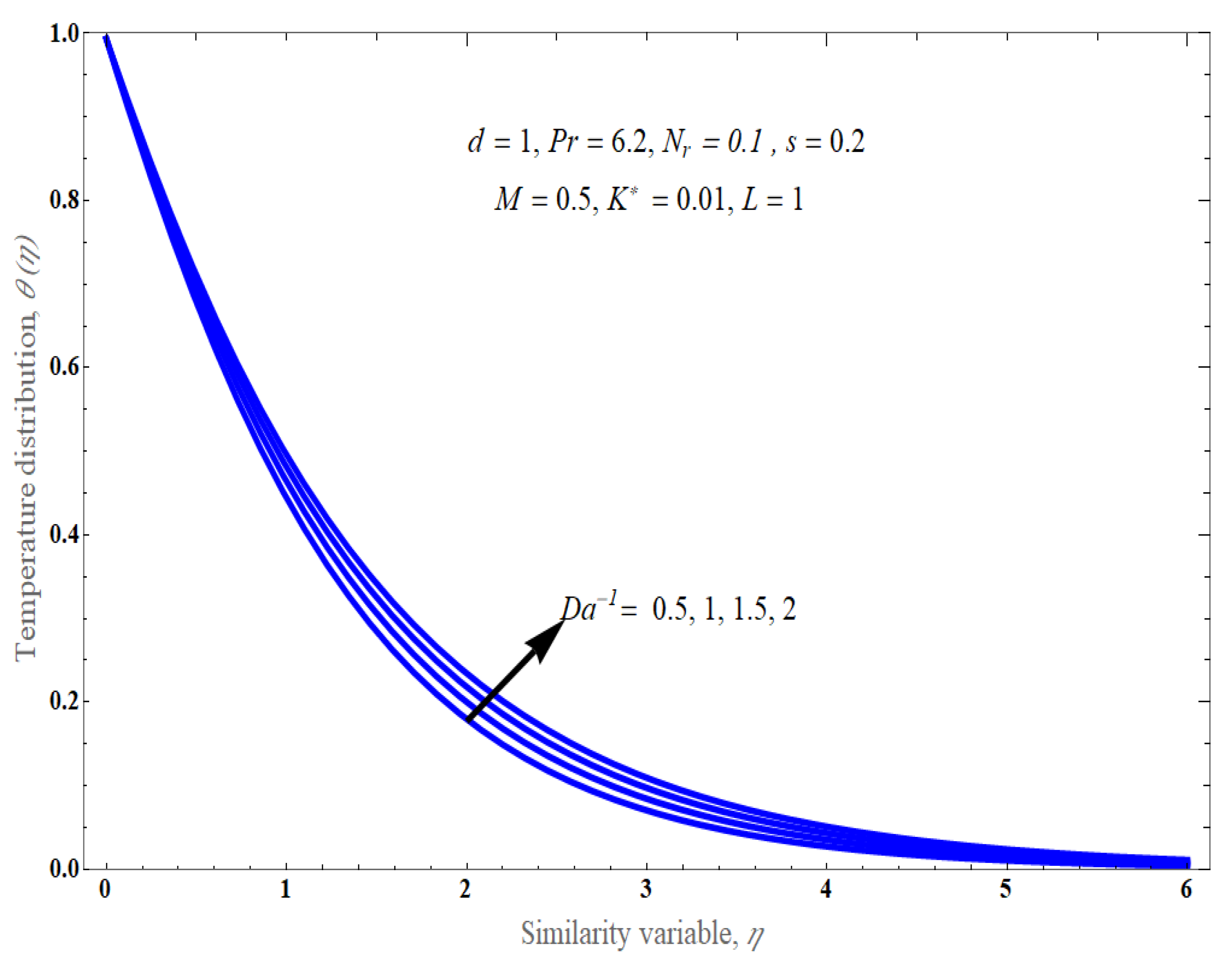 Fluids 09 00180 g011