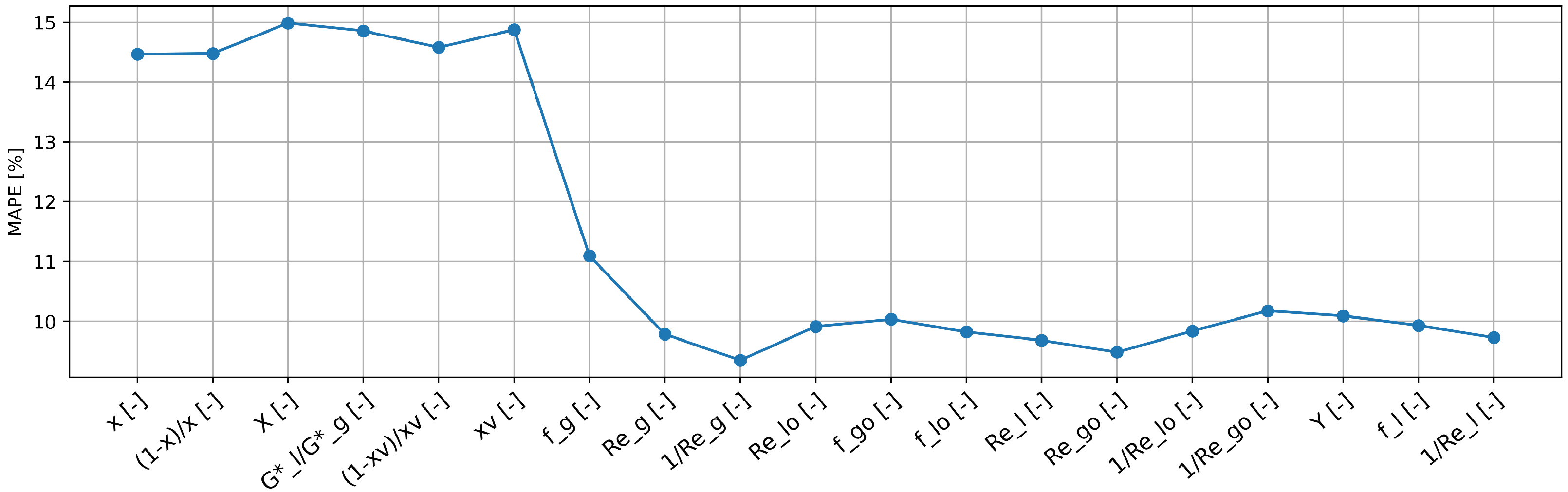 Fluids 09 00181 g002