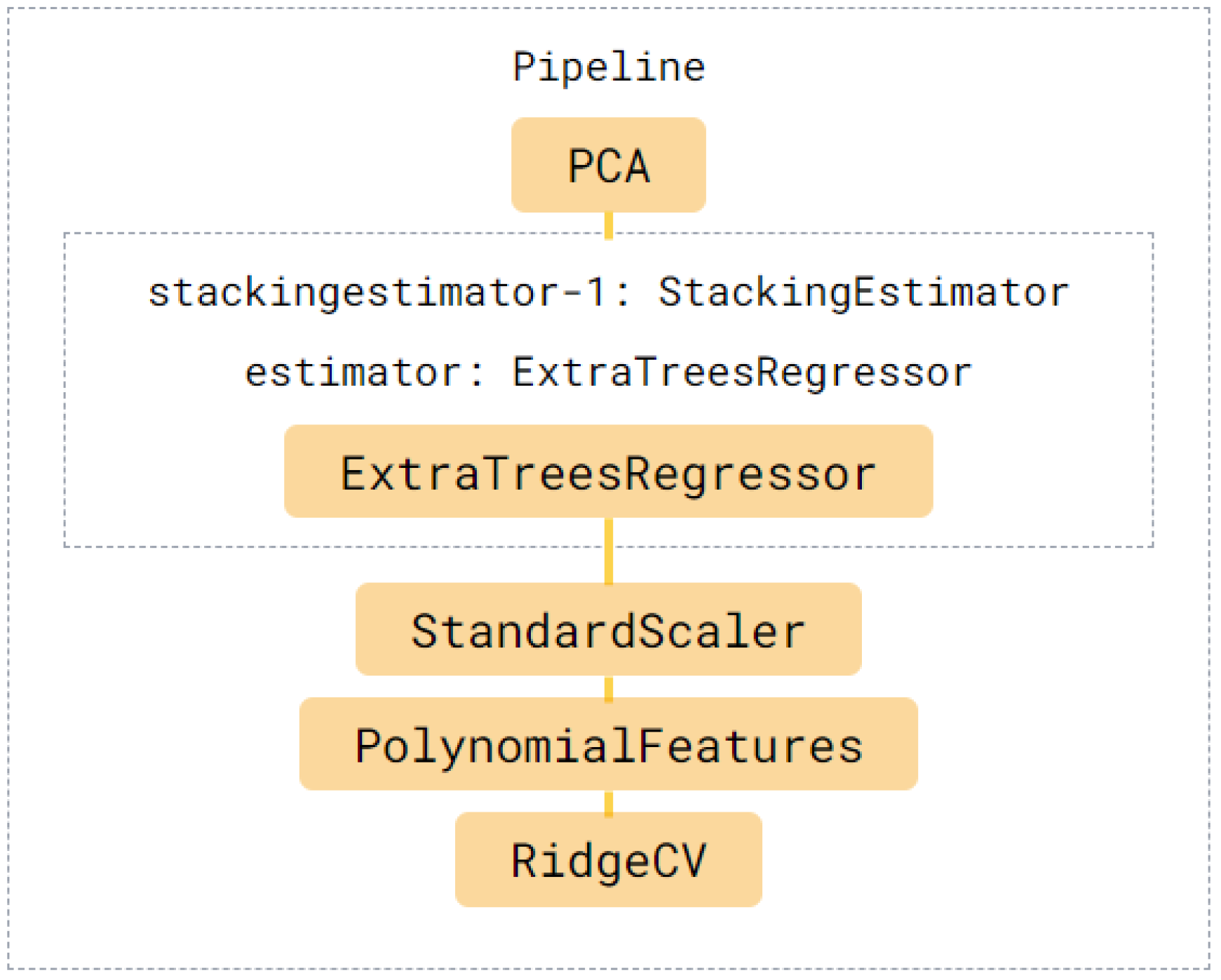 Fluids 09 00181 g003