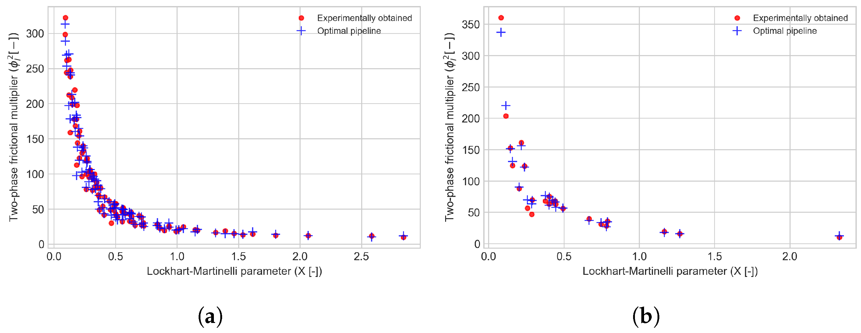 Fluids 09 00181 g004