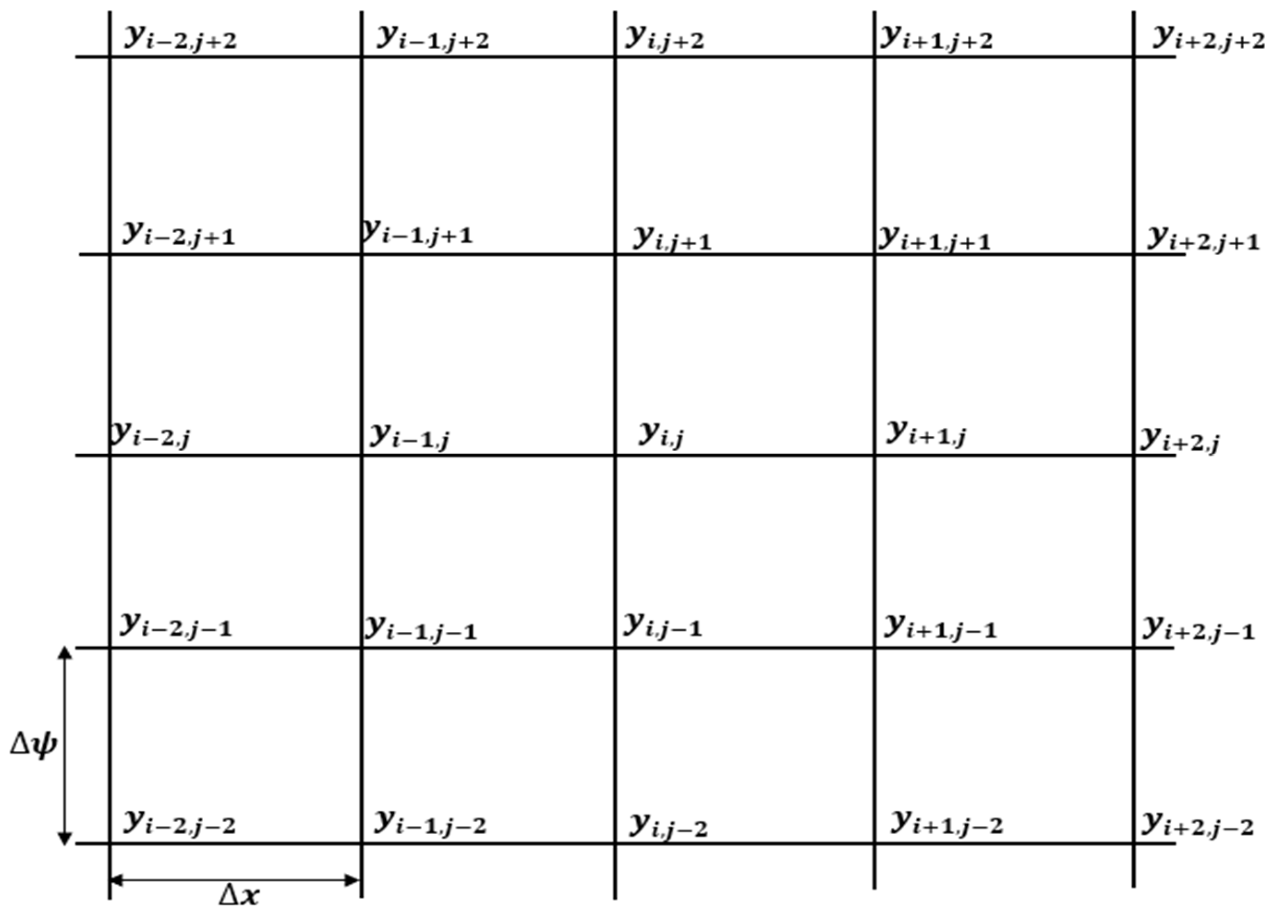 Fluids 09 00182 g002 Fluids 09 00182 g002