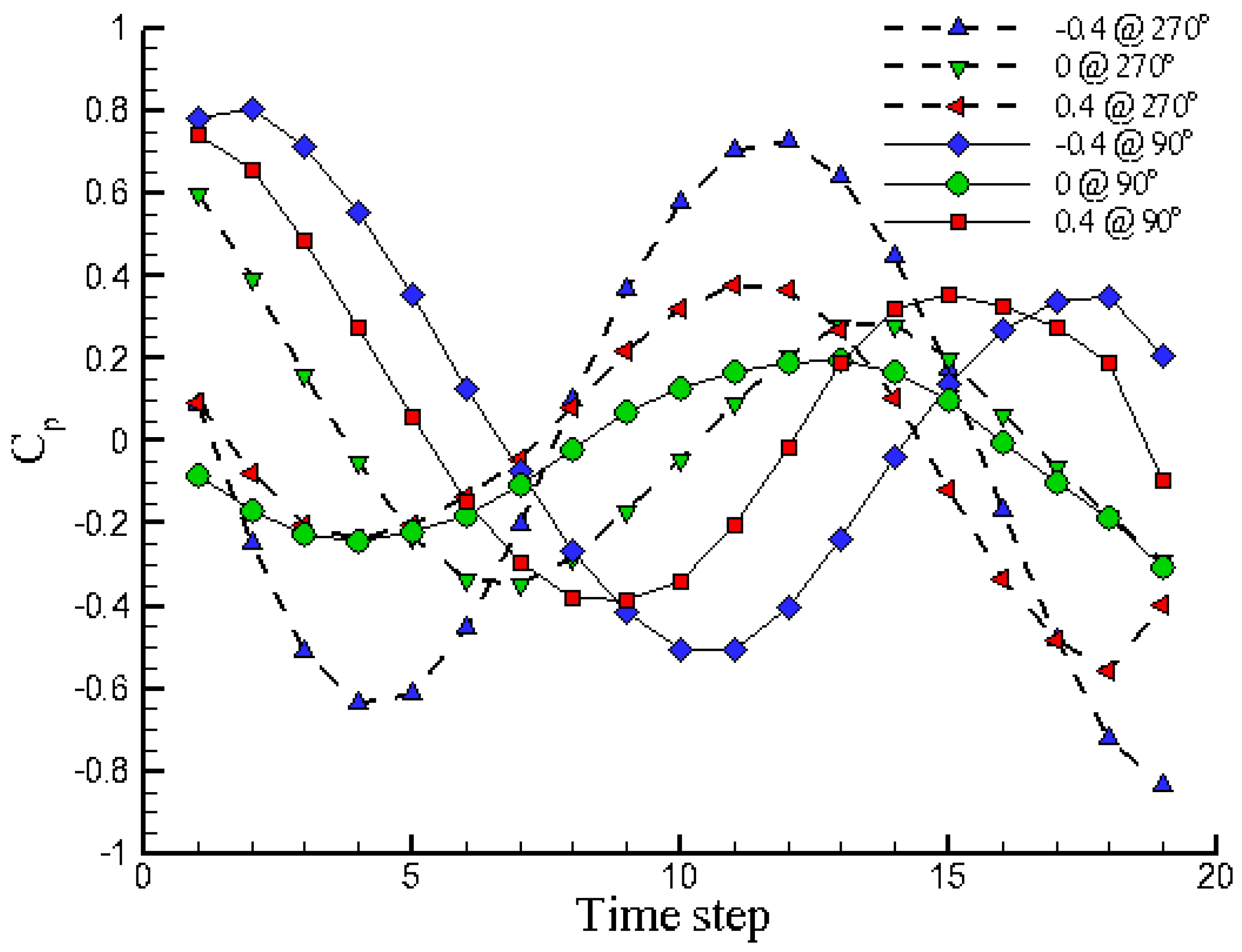 Fluids 09 00183 g009