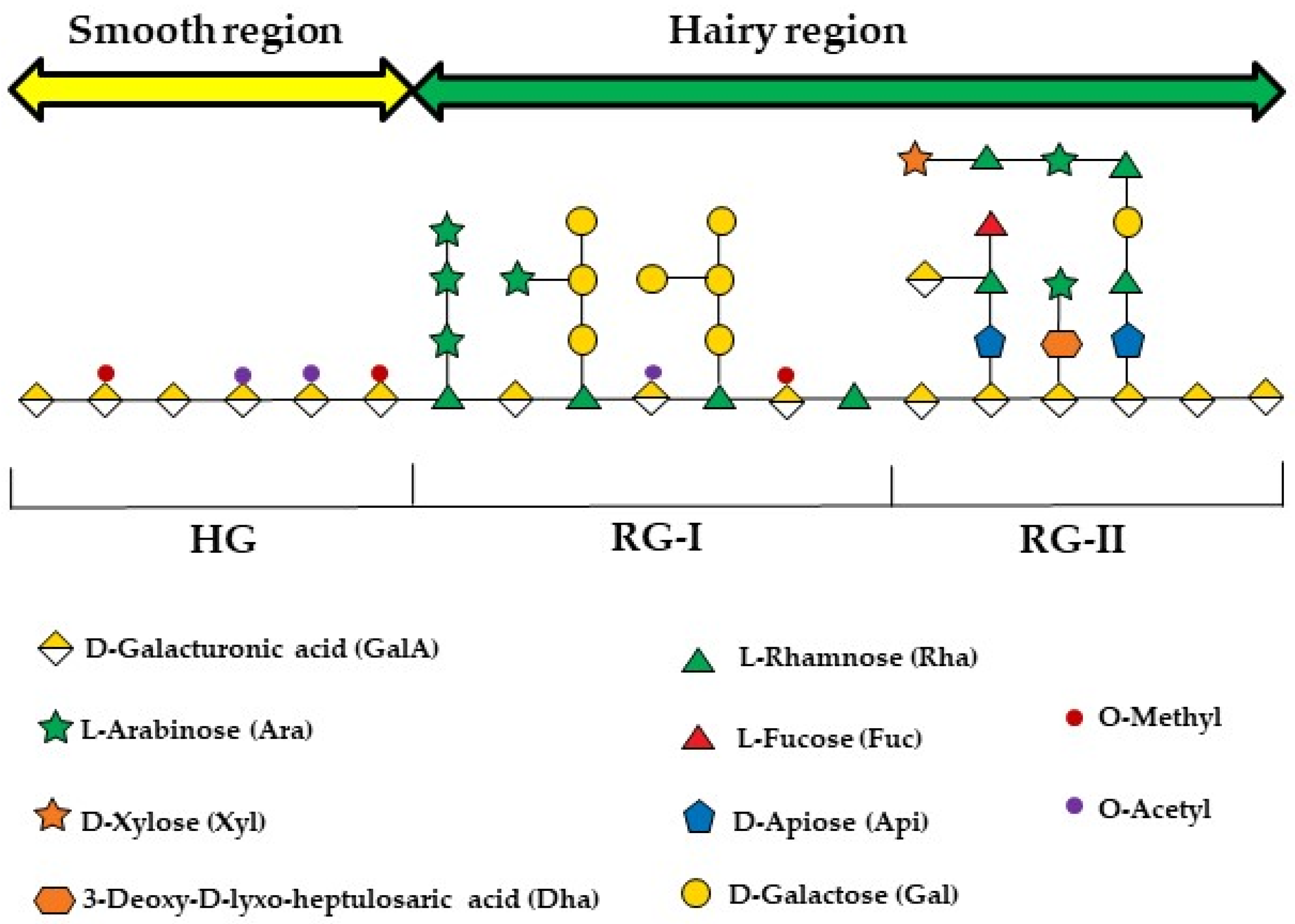 Fluids 09 00184 g001 Fluids 09 00184 g001