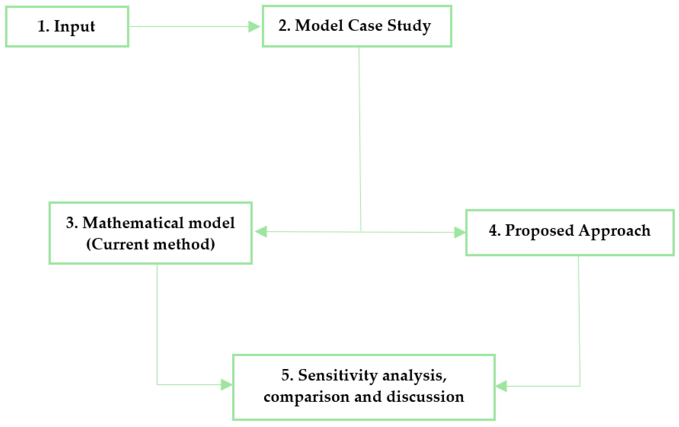 Fluids 09 00185 g002
