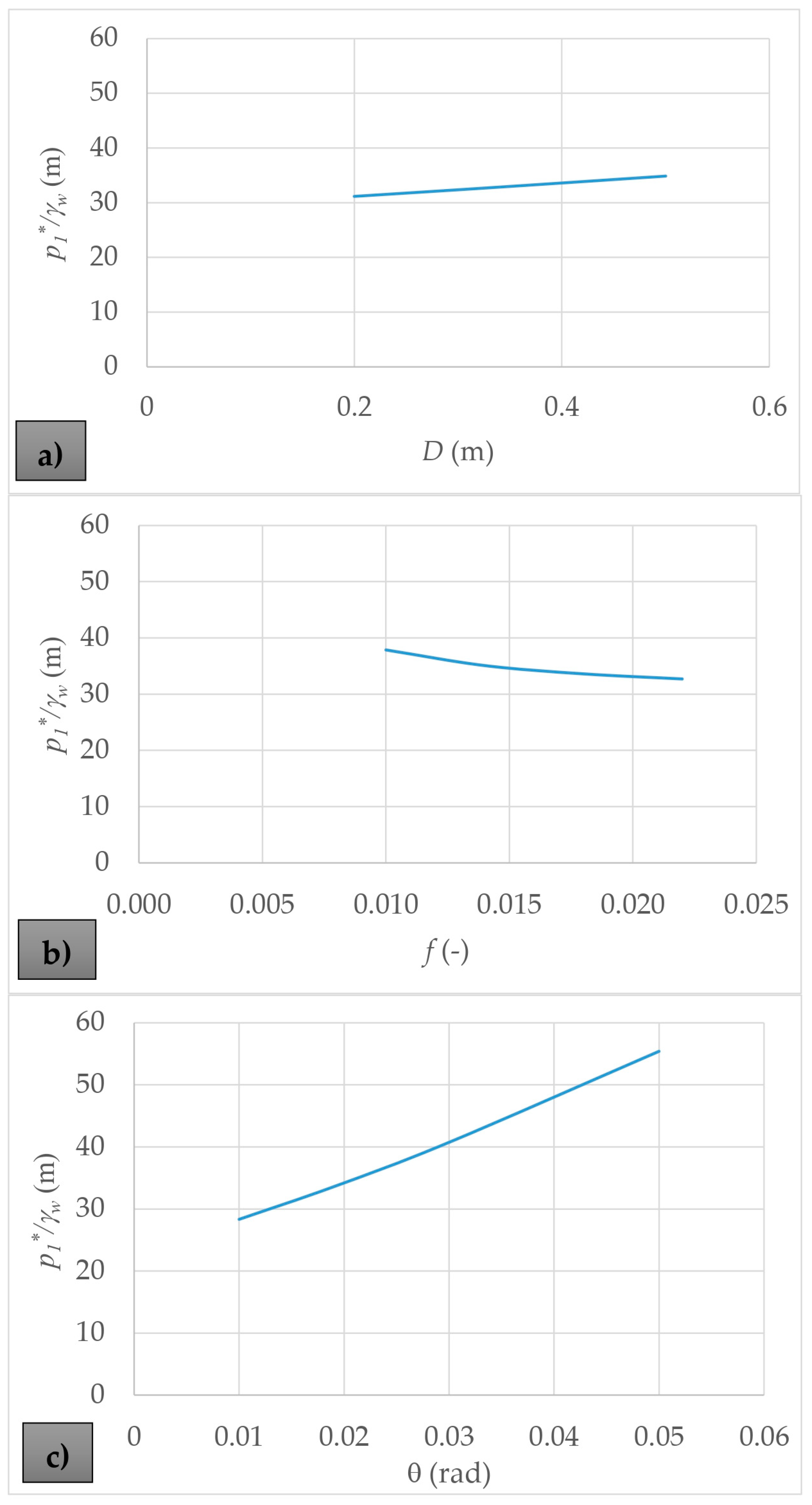 Fluids 09 00185 g004