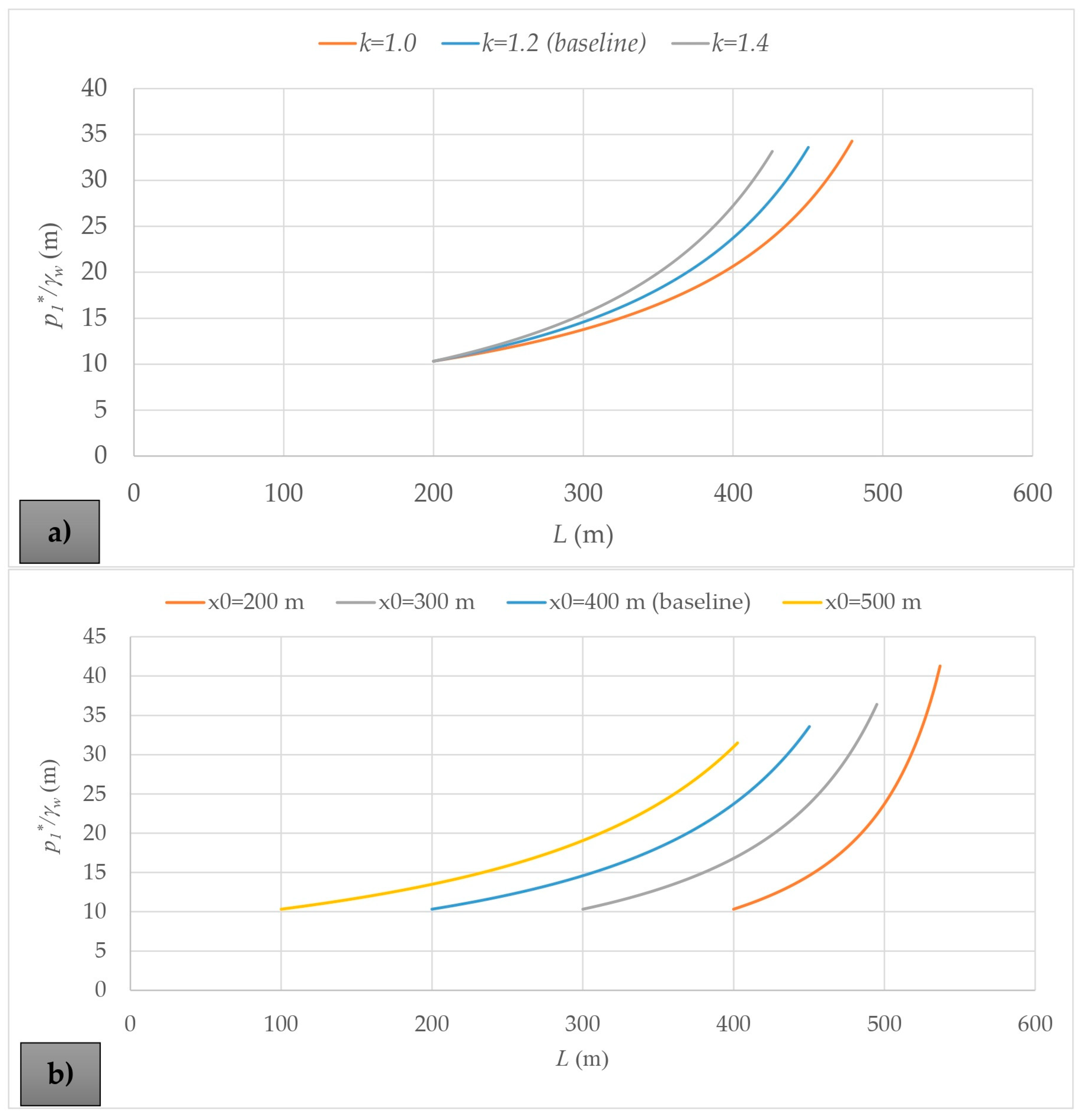 Fluids 09 00185 g005