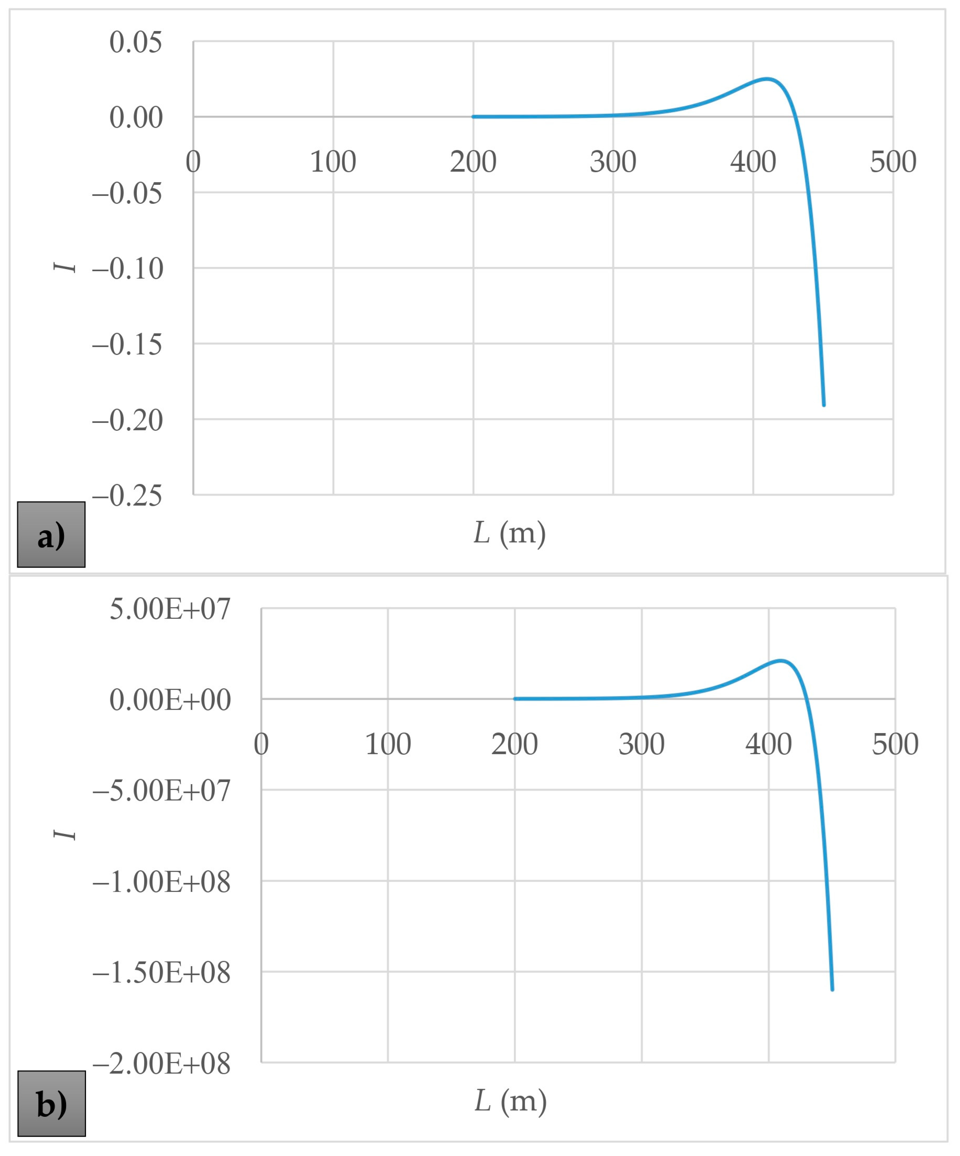 Fluids 09 00185 g008