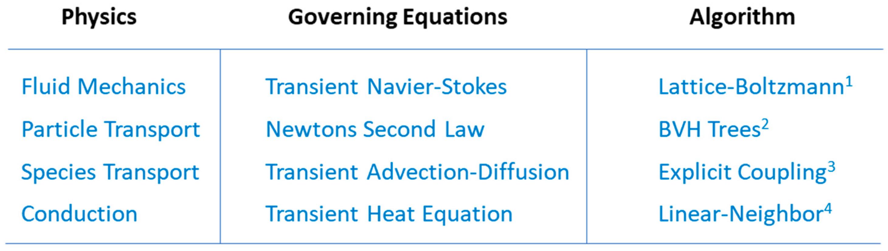 Fluids 09 00186 g002
