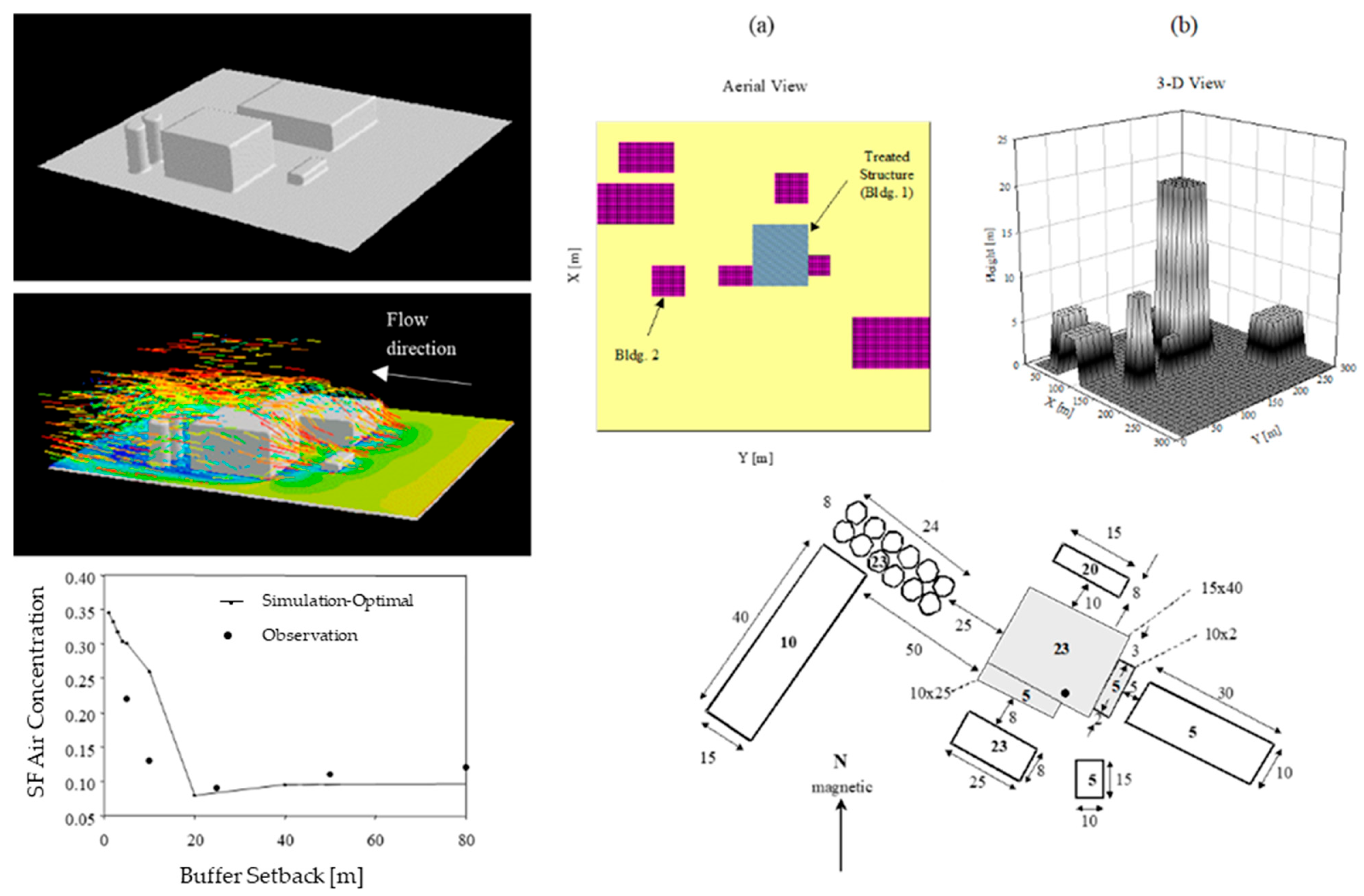 Fluids 09 00186 g007
