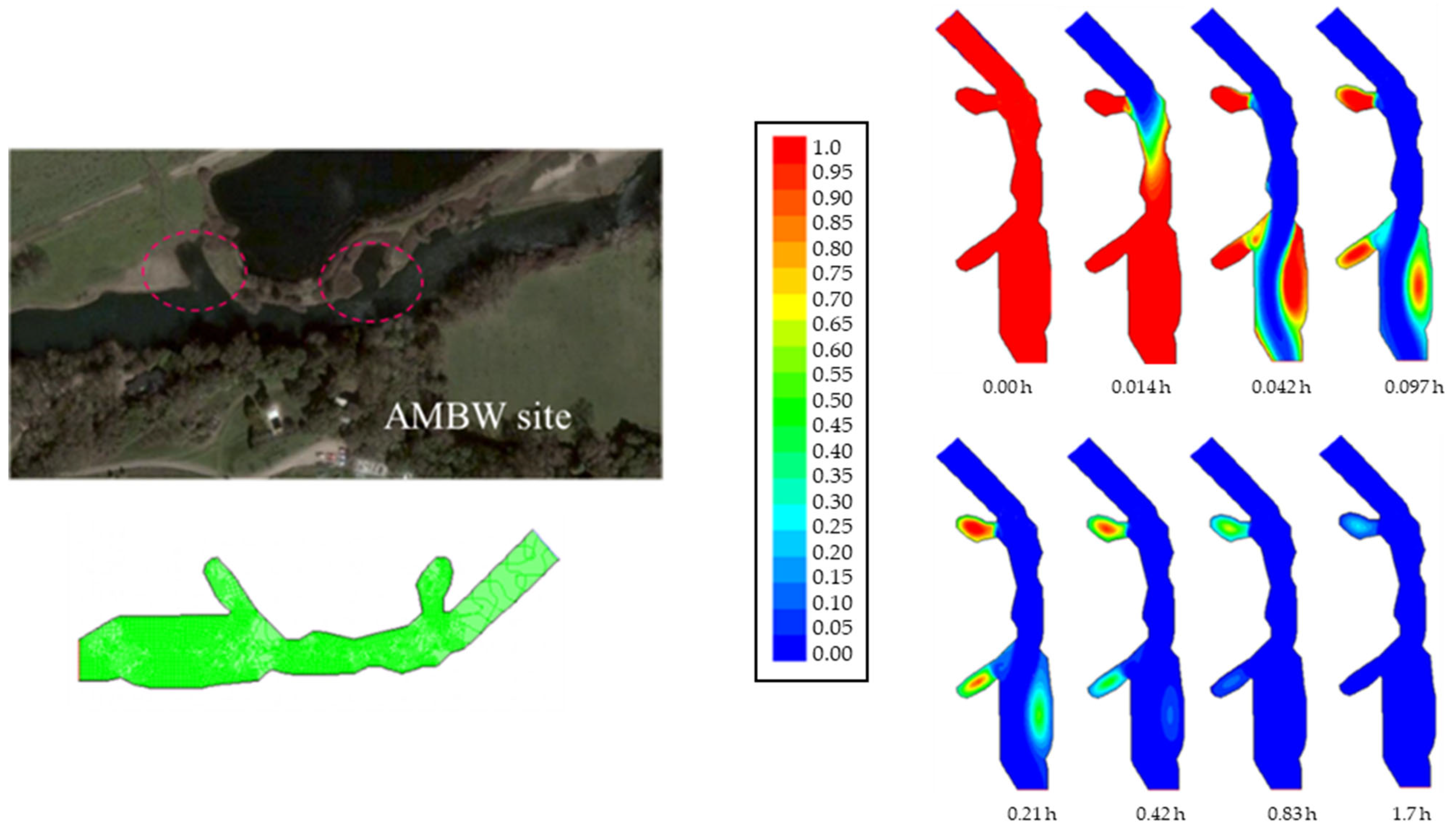 Fluids 09 00186 g009