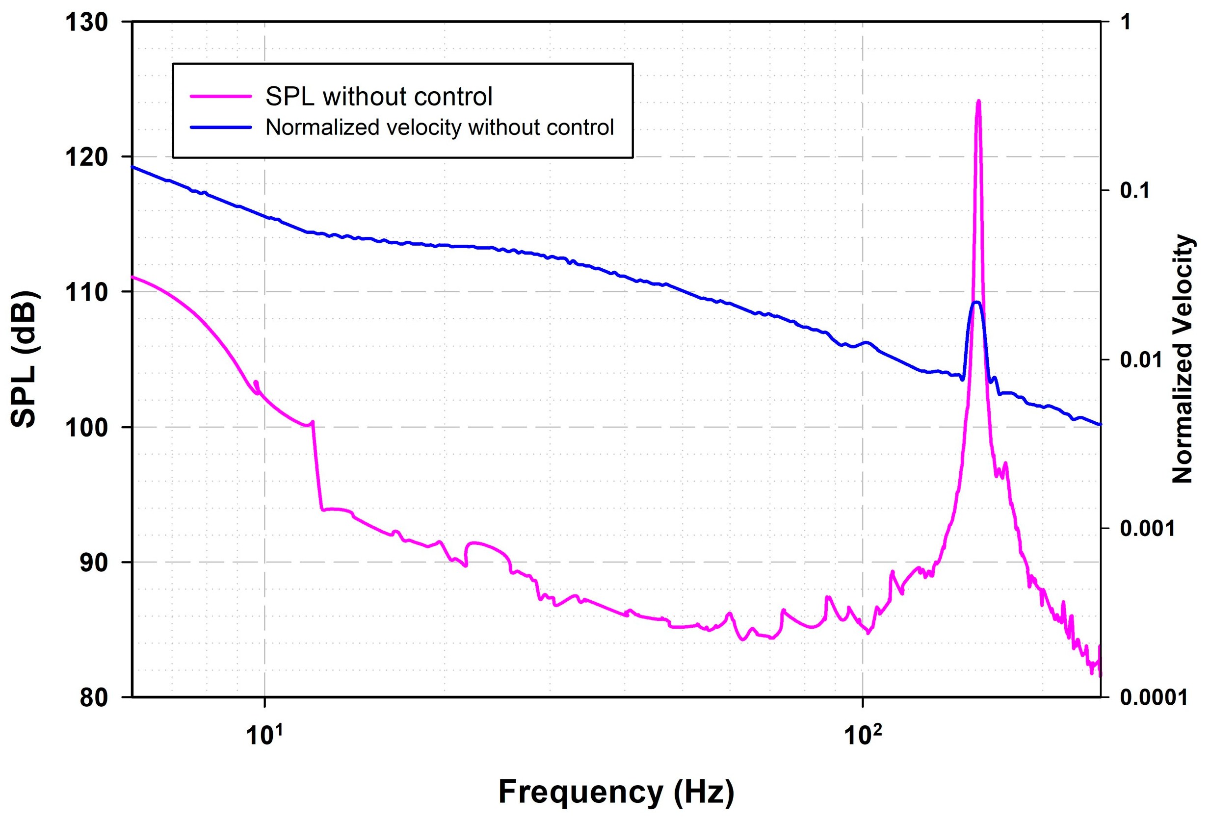 Fluids 09 00187 g002