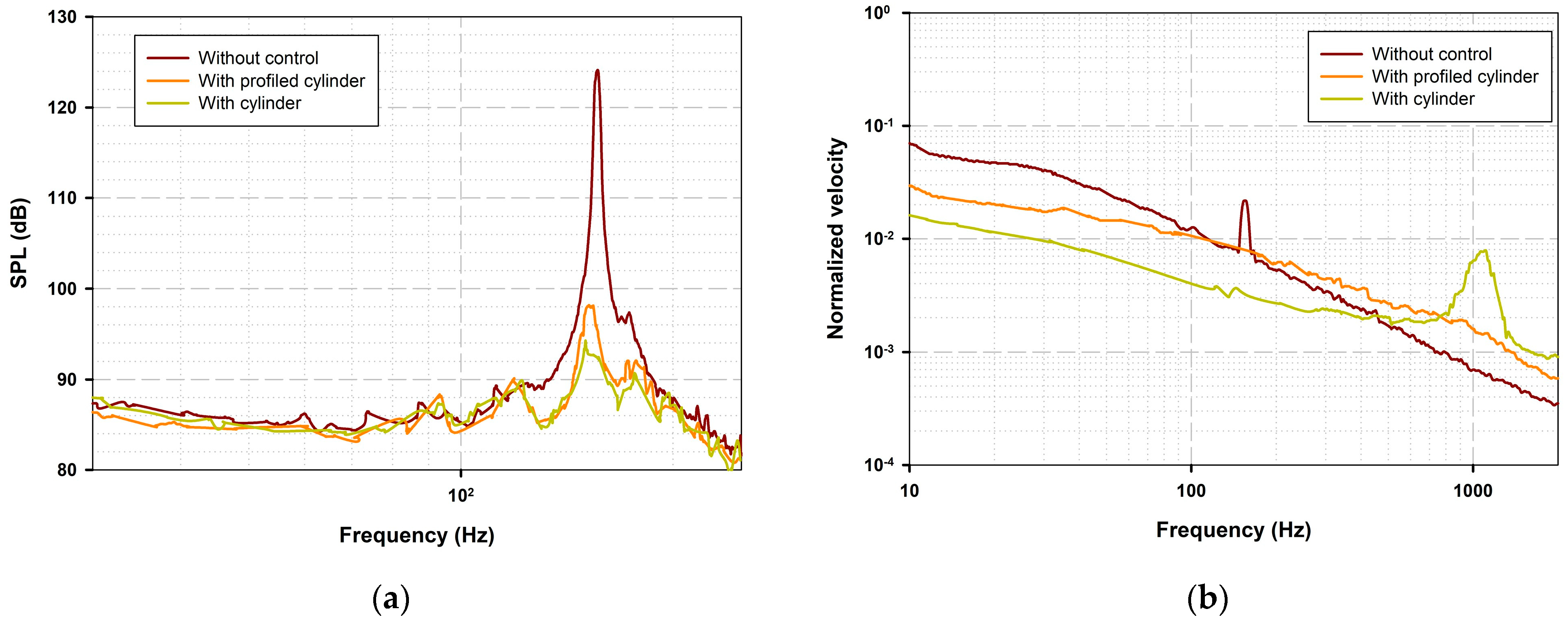 Fluids 09 00187 g003
