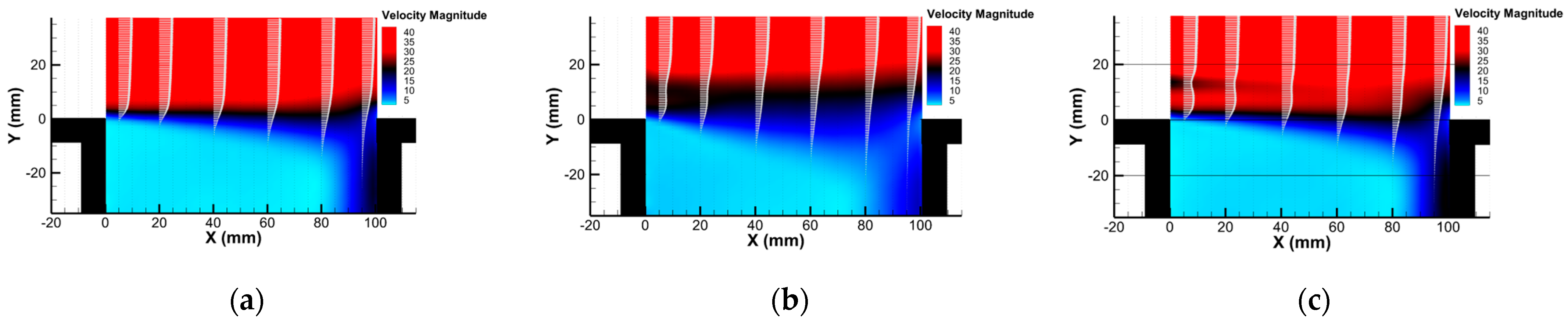 Fluids 09 00187 g004