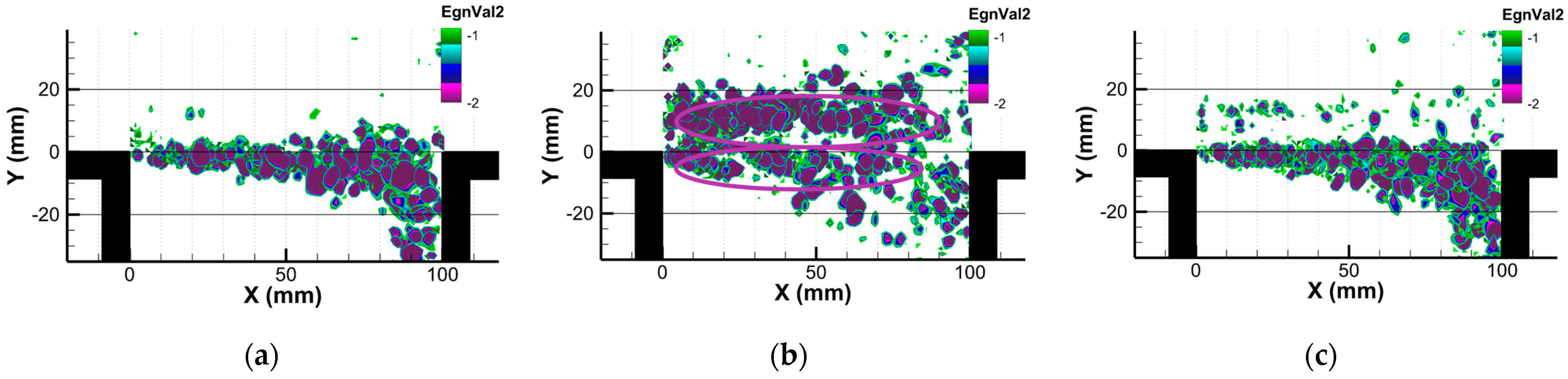 Fluids 09 00187 g007