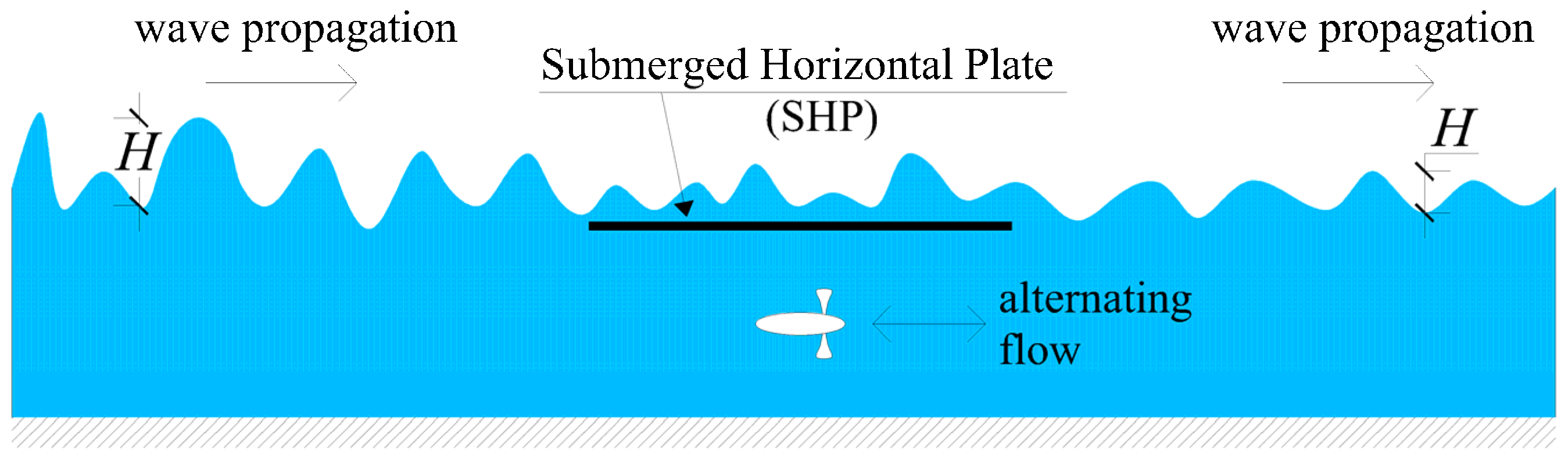 Fluids 09 00188 g002 Fluids 09 00188 g002