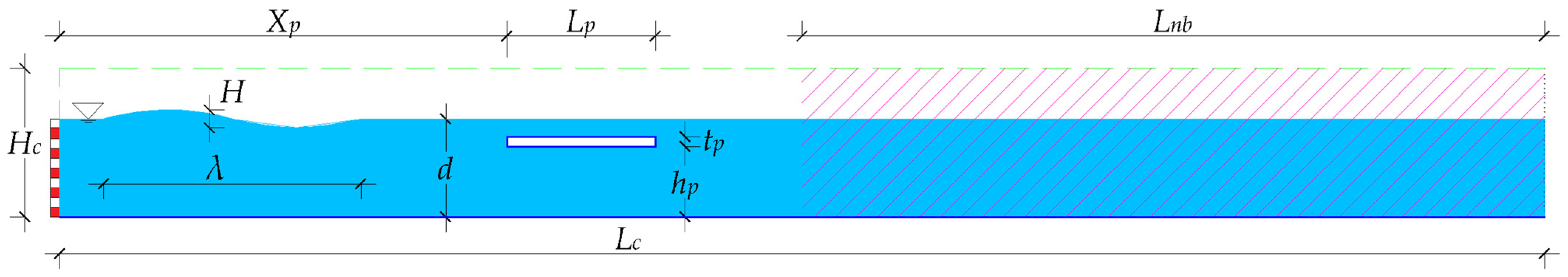 Fluids 09 00188 g003 Fluids 09 00188 g003