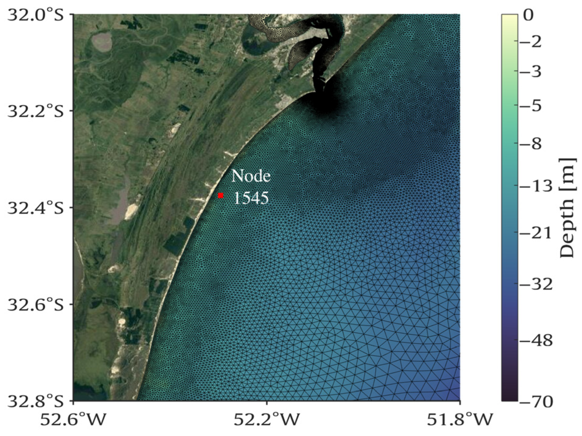 Fluids 09 00188 g005 Fluids 09 00188 g005