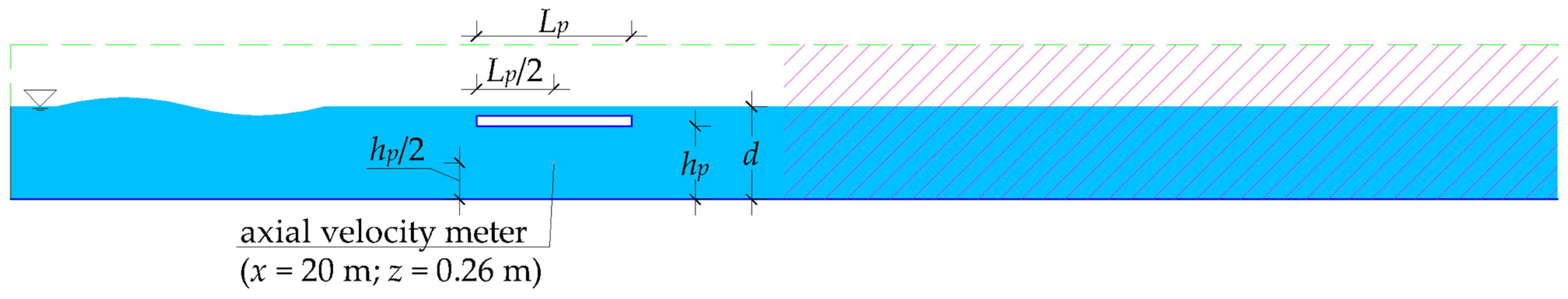 Fluids 09 00188 g009 Fluids 09 00188 g009