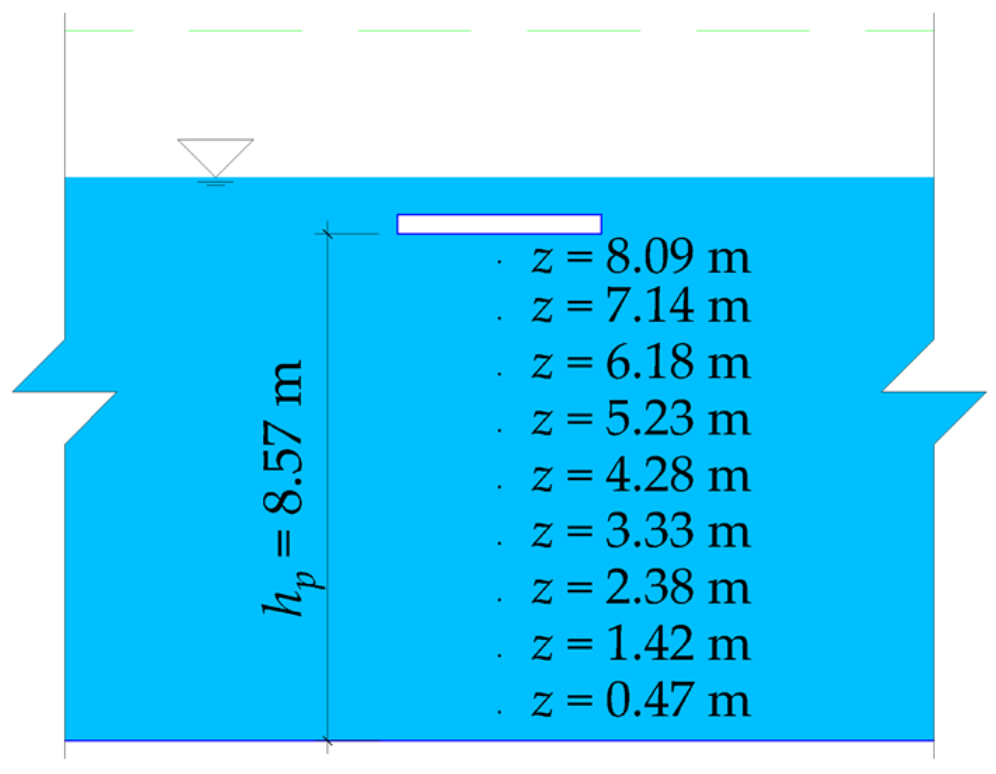Fluids 09 00188 g011 Fluids 09 00188 g011