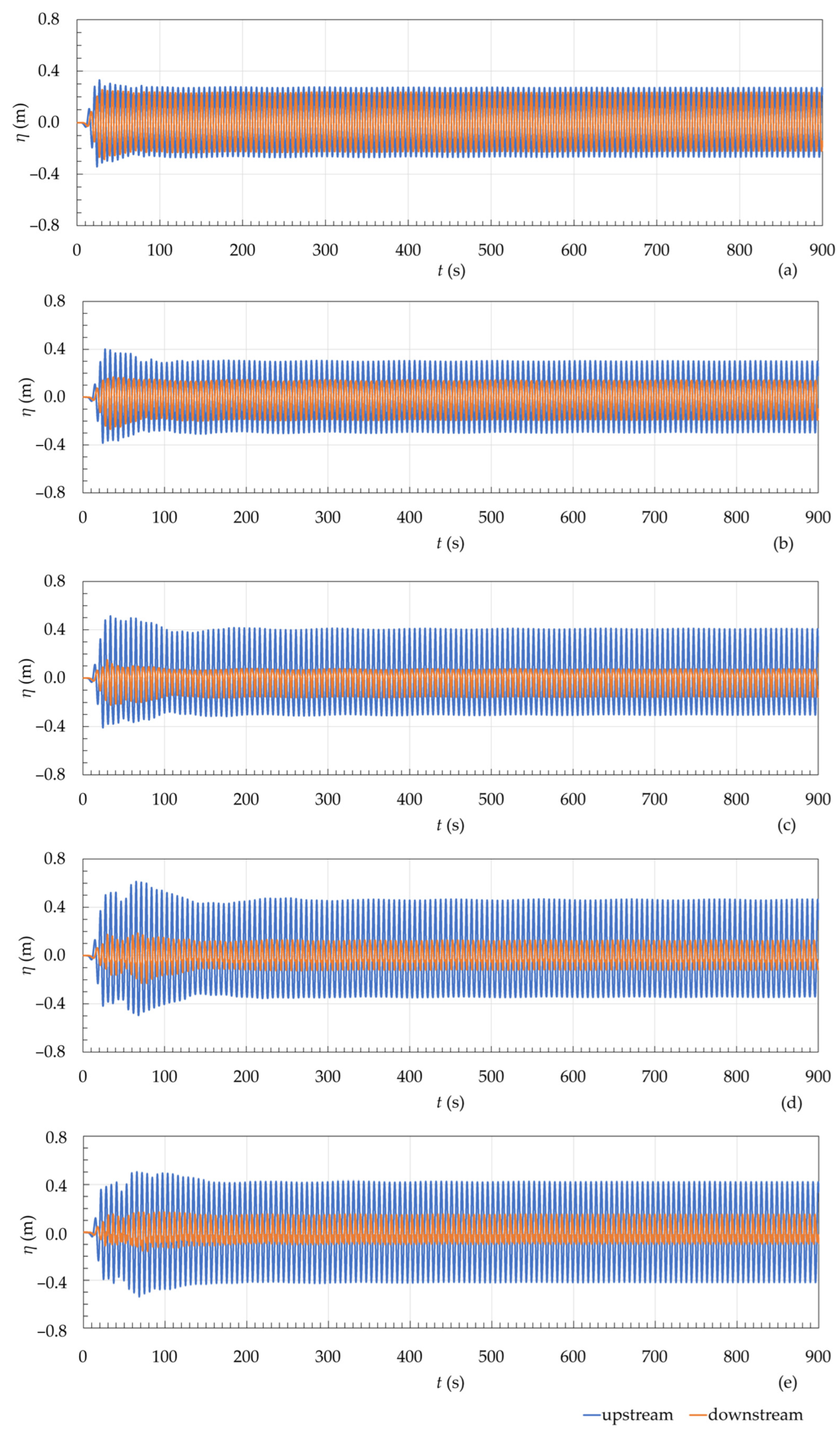 Fluids 09 00188 g017 Fluids 09 00188 g017