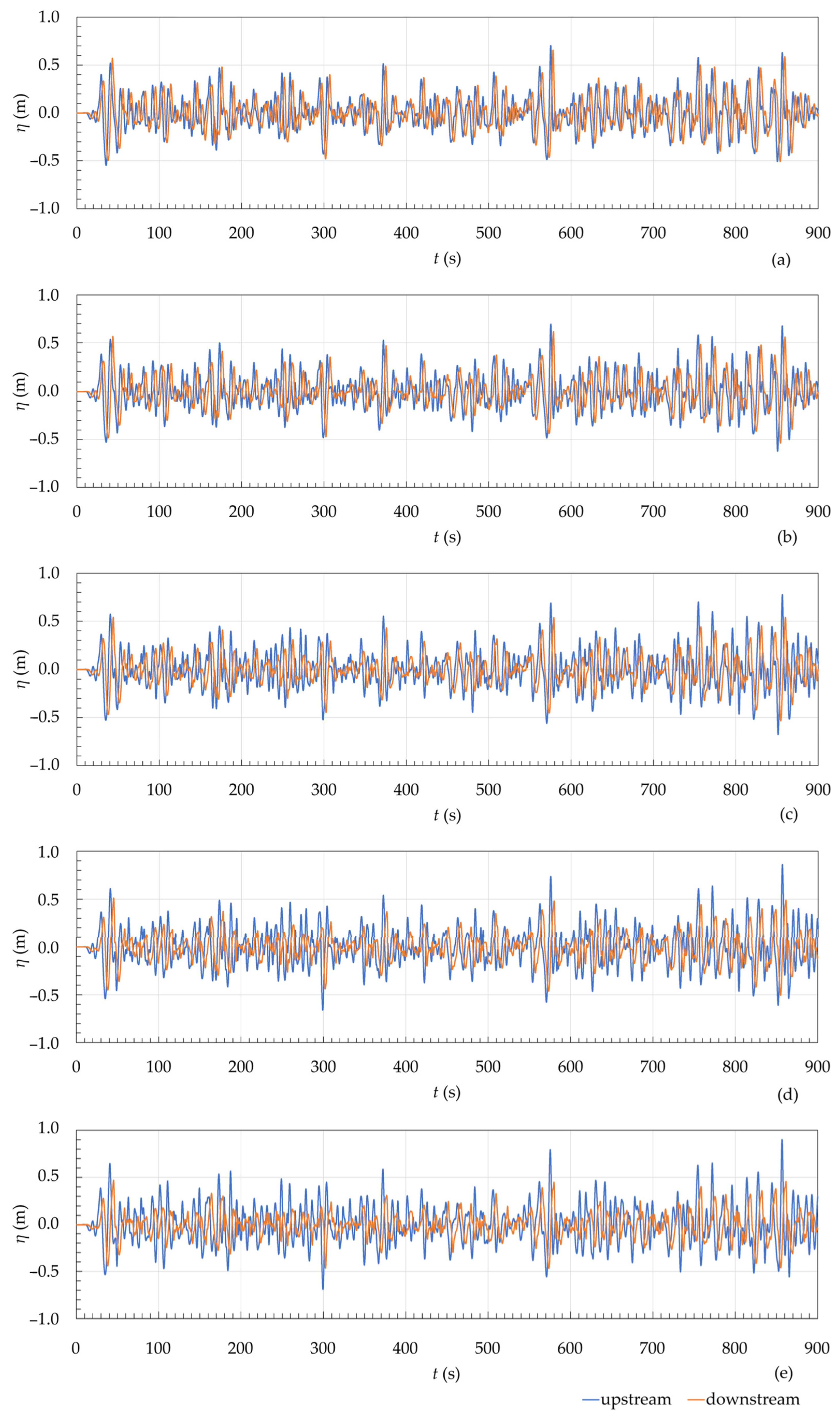 Fluids 09 00188 g020 Fluids 09 00188 g020