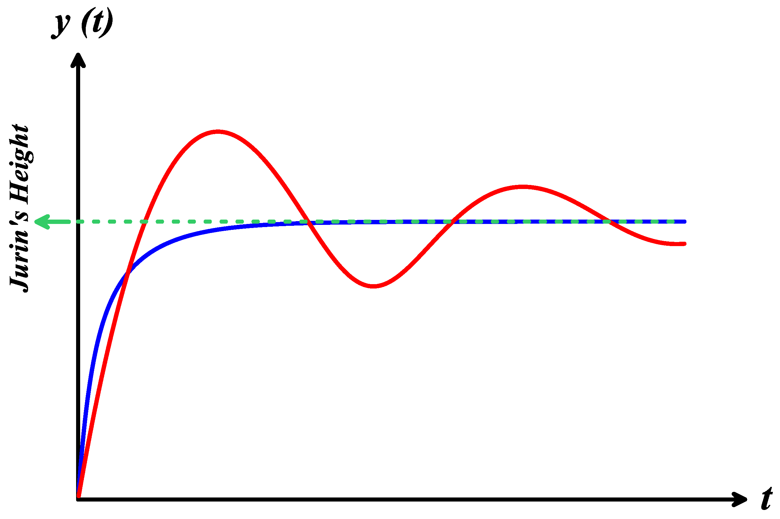 Fluids 09 00189 g001