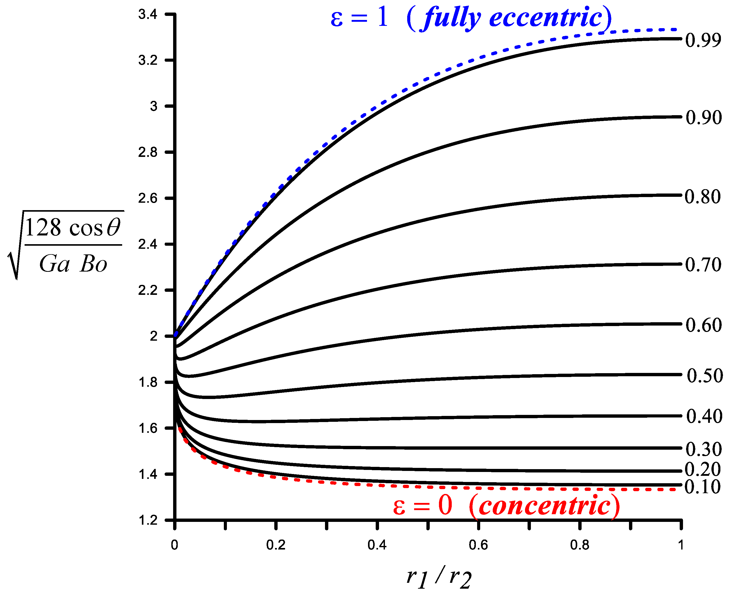 Fluids 09 00189 g004