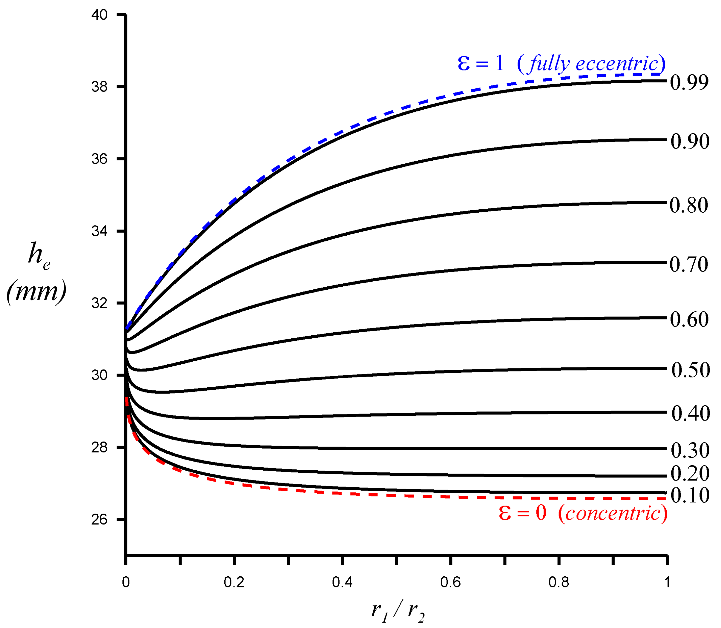 Fluids 09 00189 g006