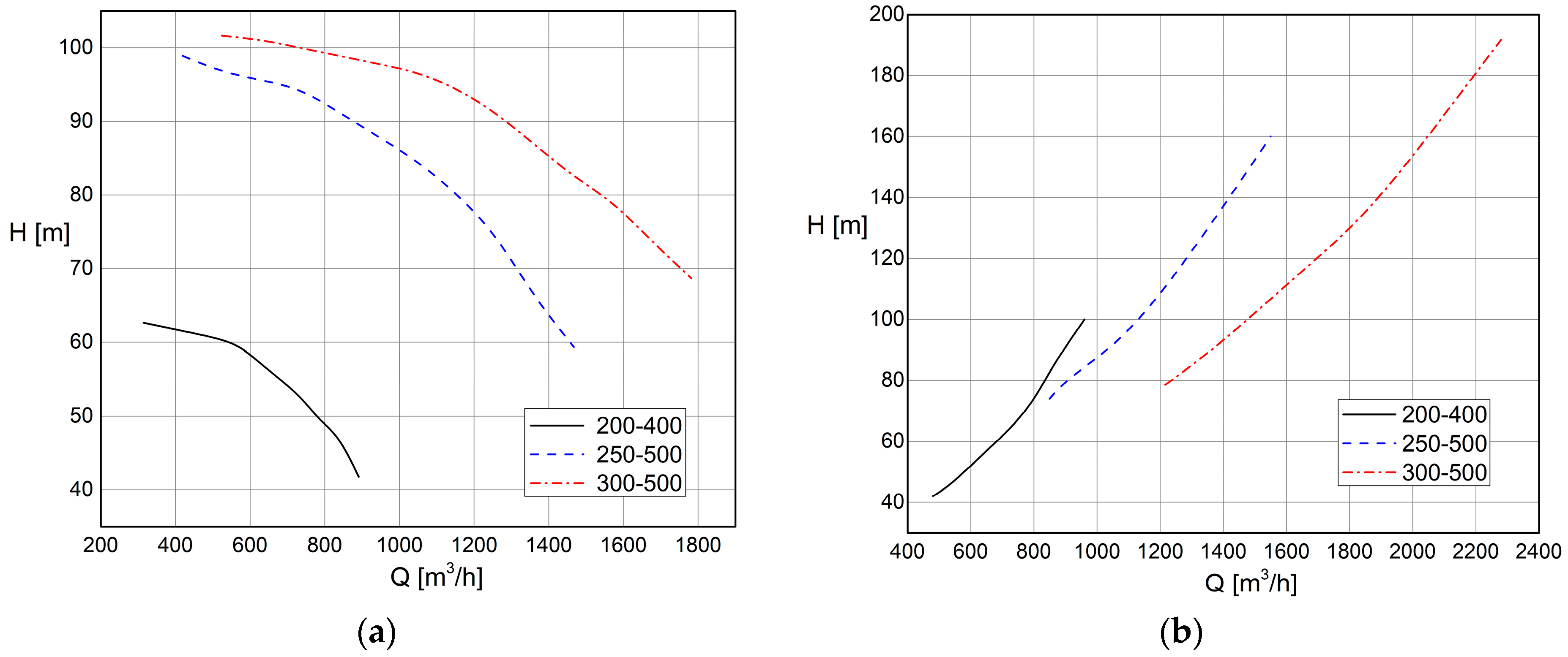 Fluids 09 00190 g001