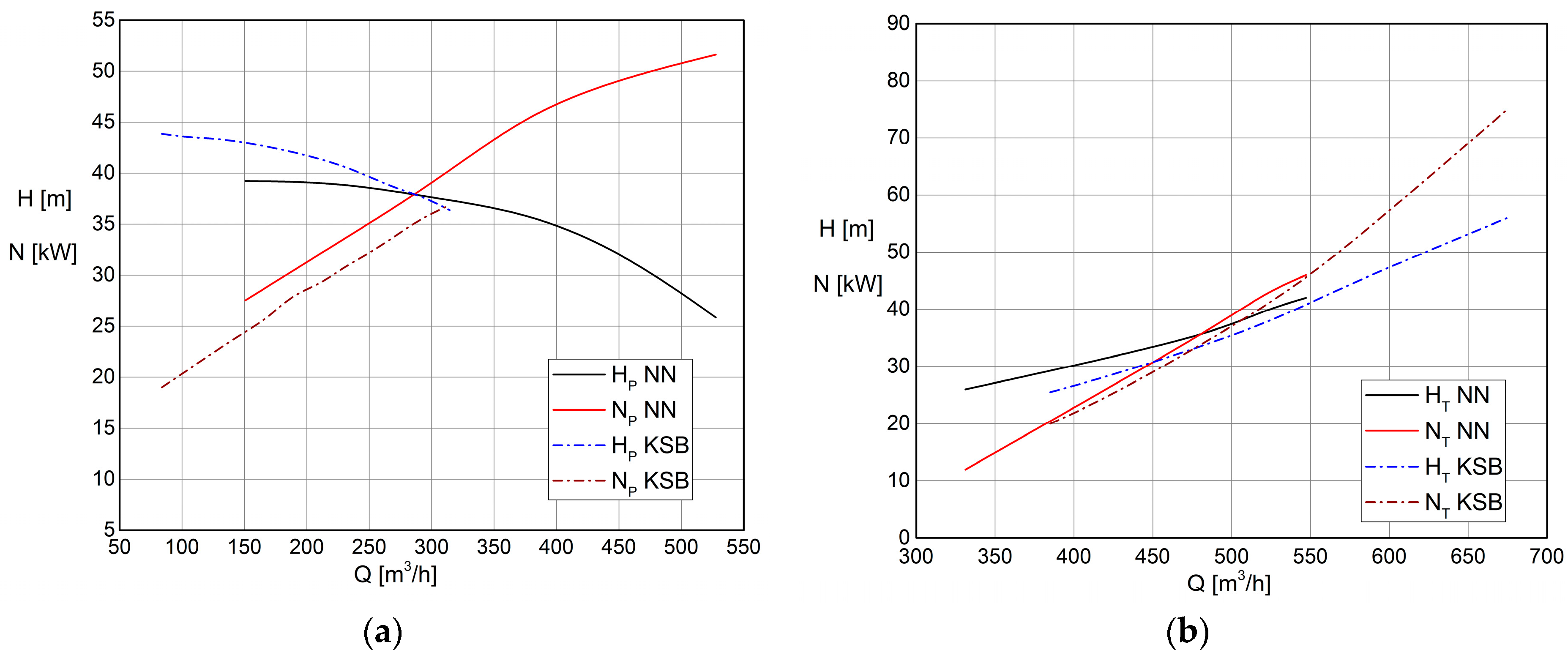 Fluids 09 00190 g004